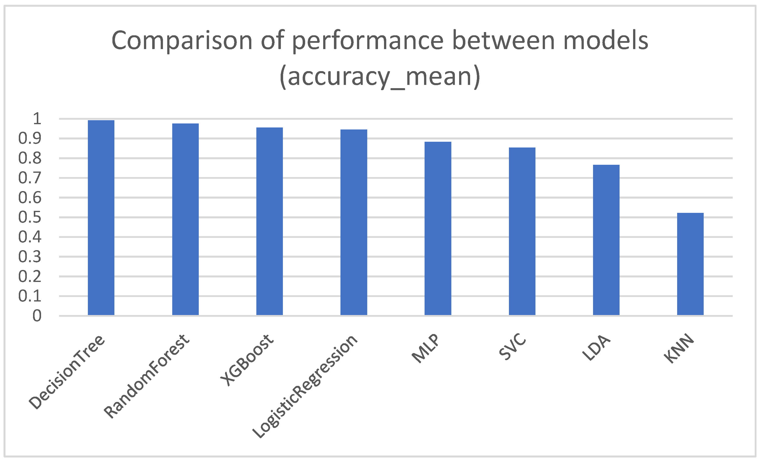Applsci 15 10100 g003