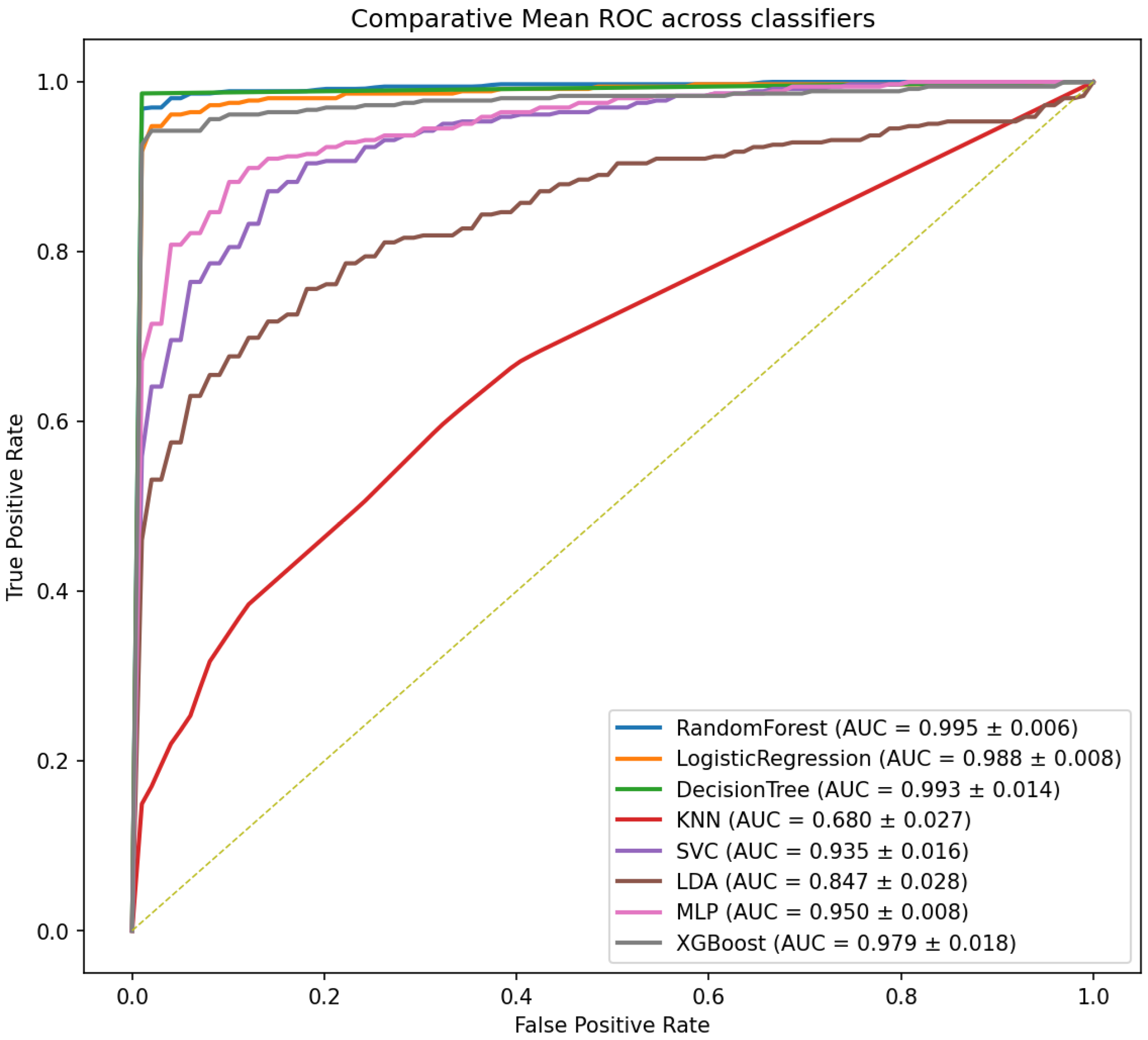 Applsci 15 10100 g004