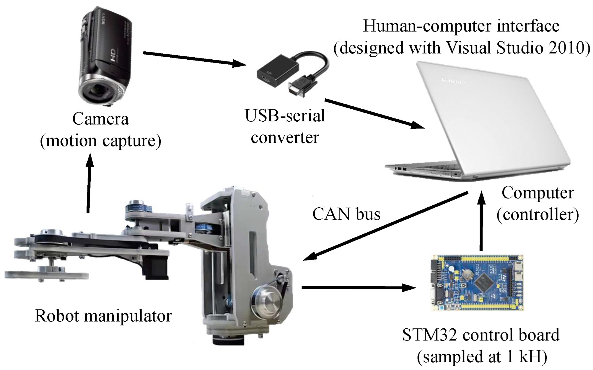 Applsci 15 10101 g003