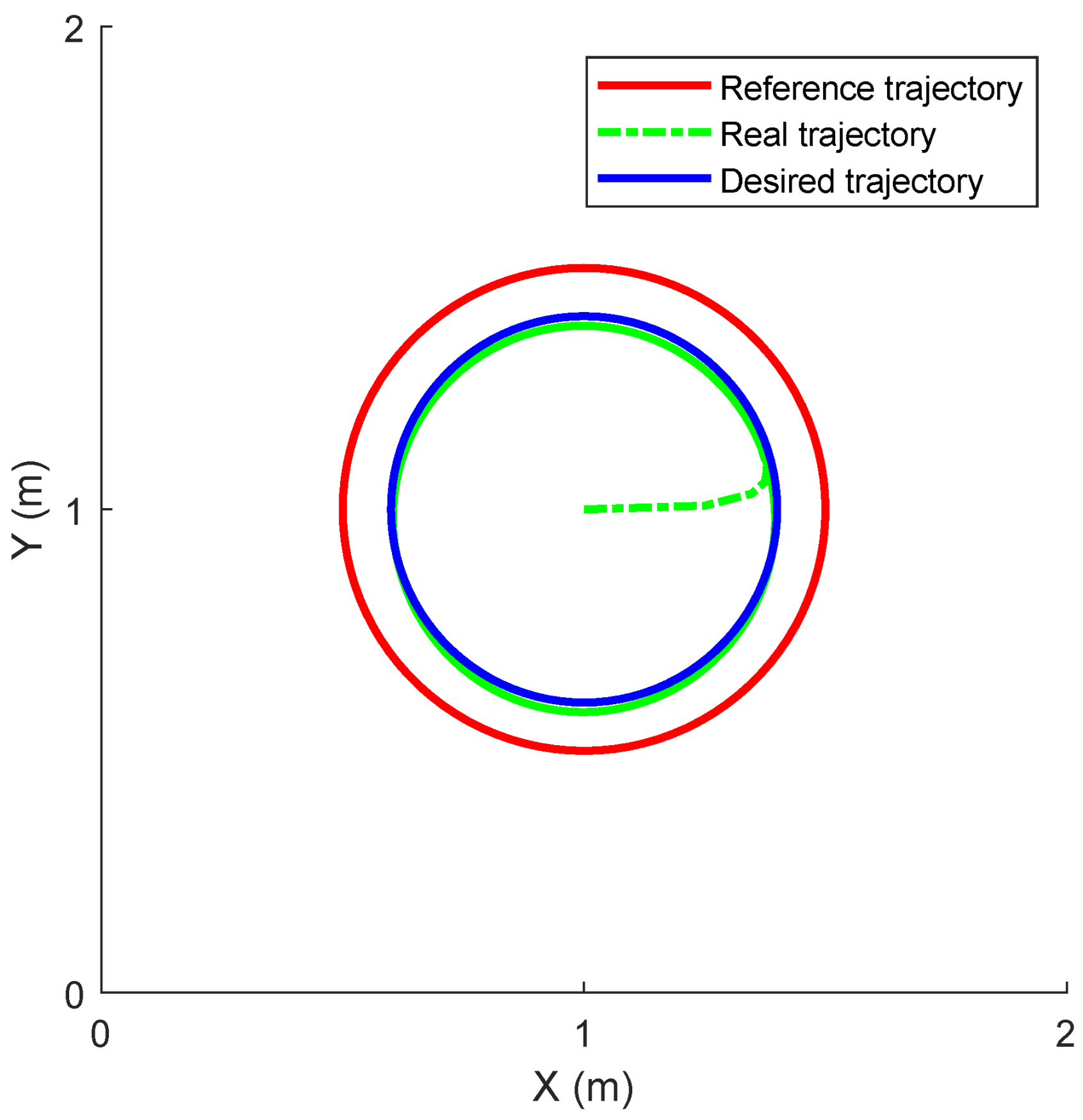 Applsci 15 10101 g004