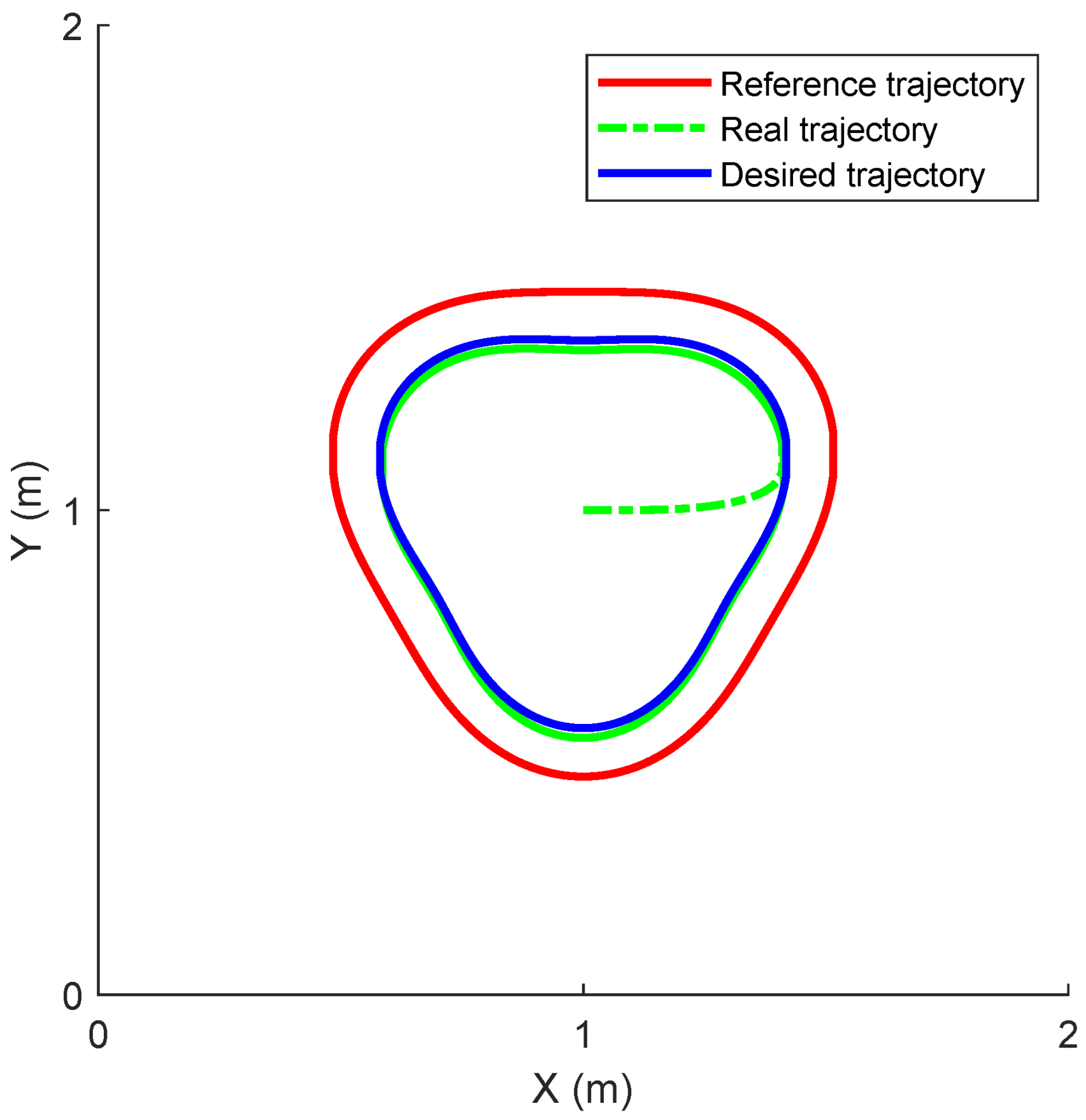 Applsci 15 10101 g005
