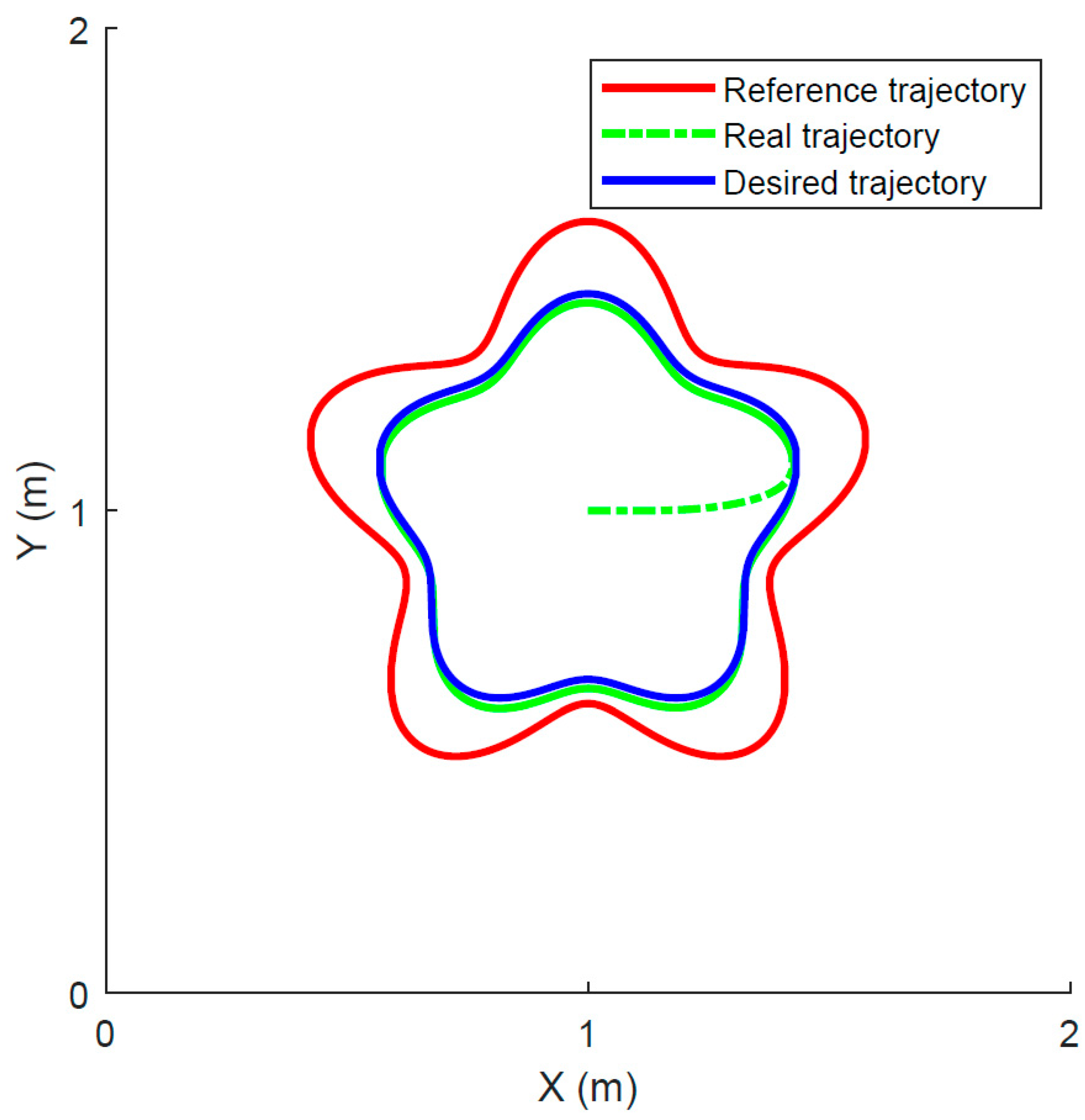 Applsci 15 10101 g006