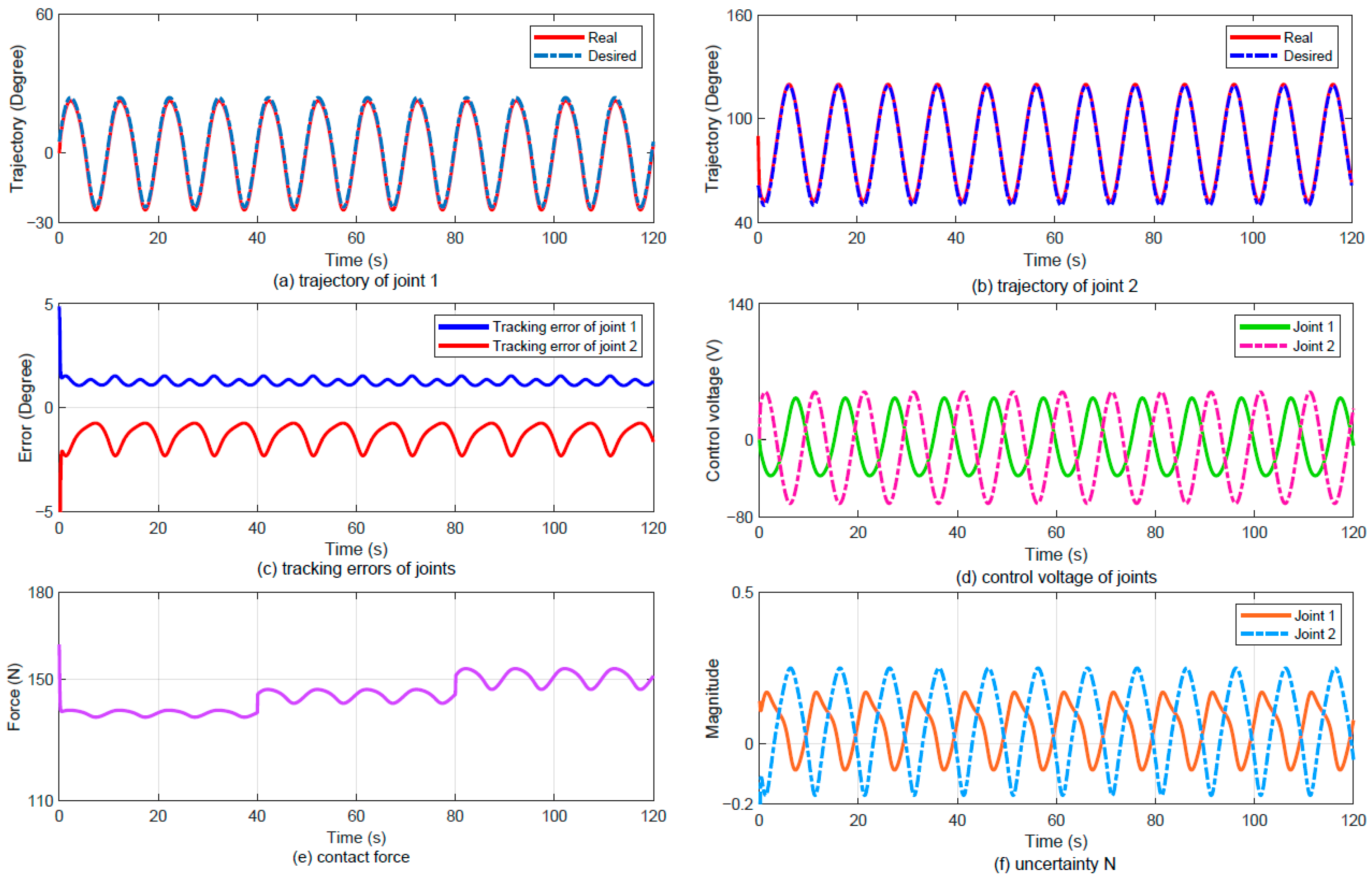 Applsci 15 10101 g007