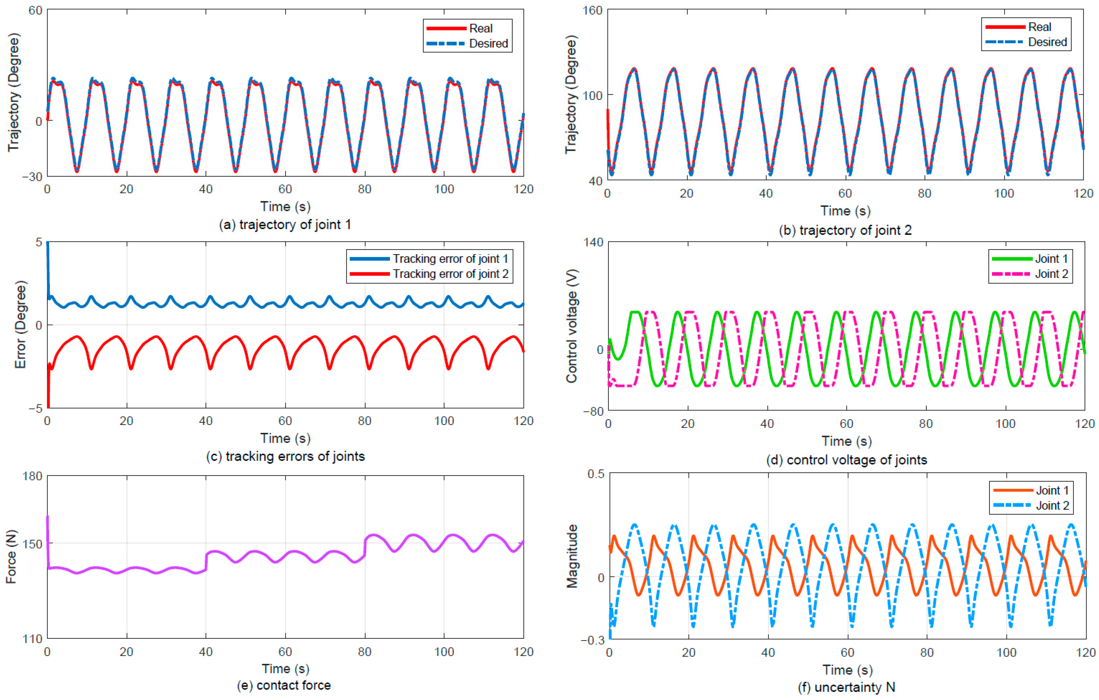 Applsci 15 10101 g008