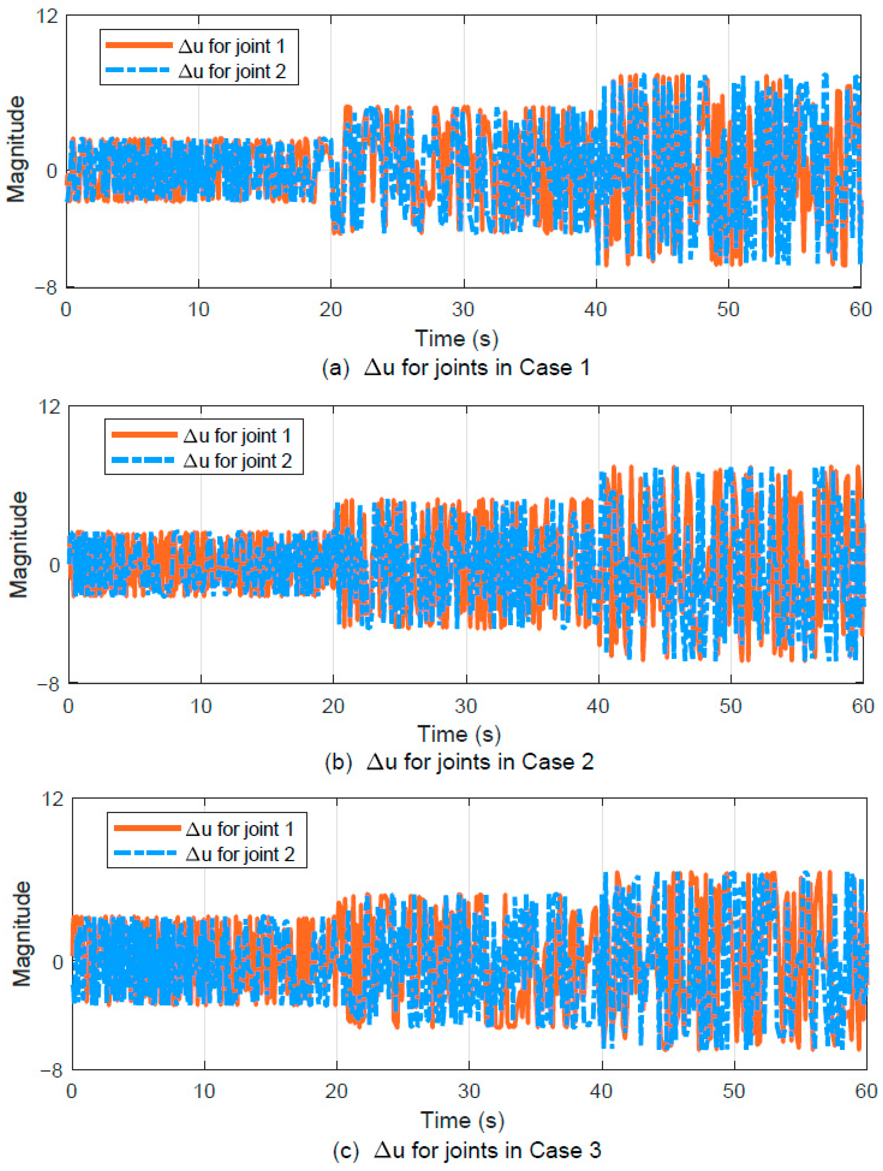 Applsci 15 10101 g010