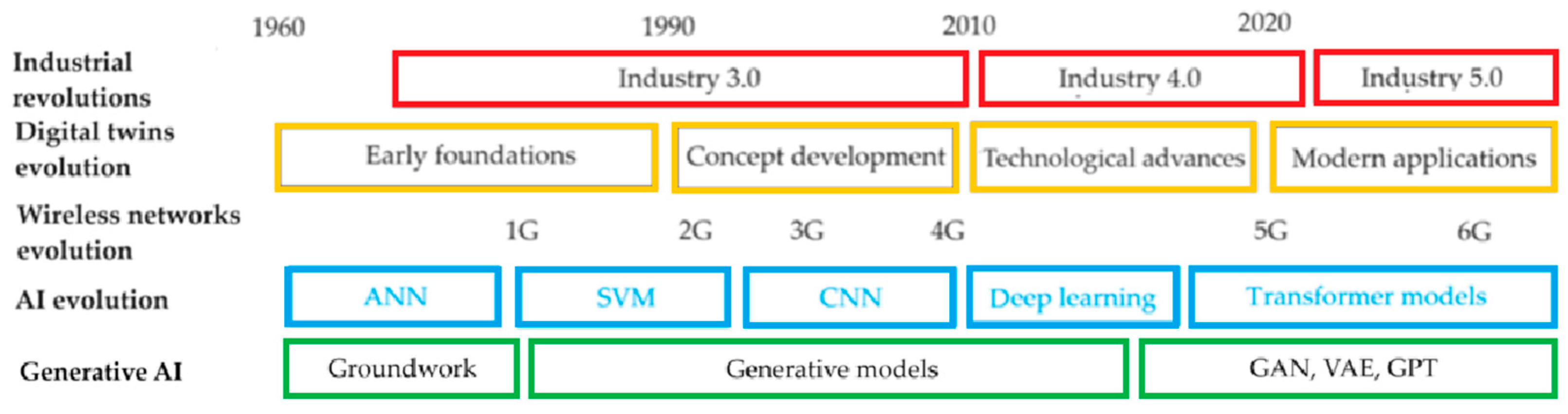 Applsci 15 10102 g001 Applsci 15 10102 g001