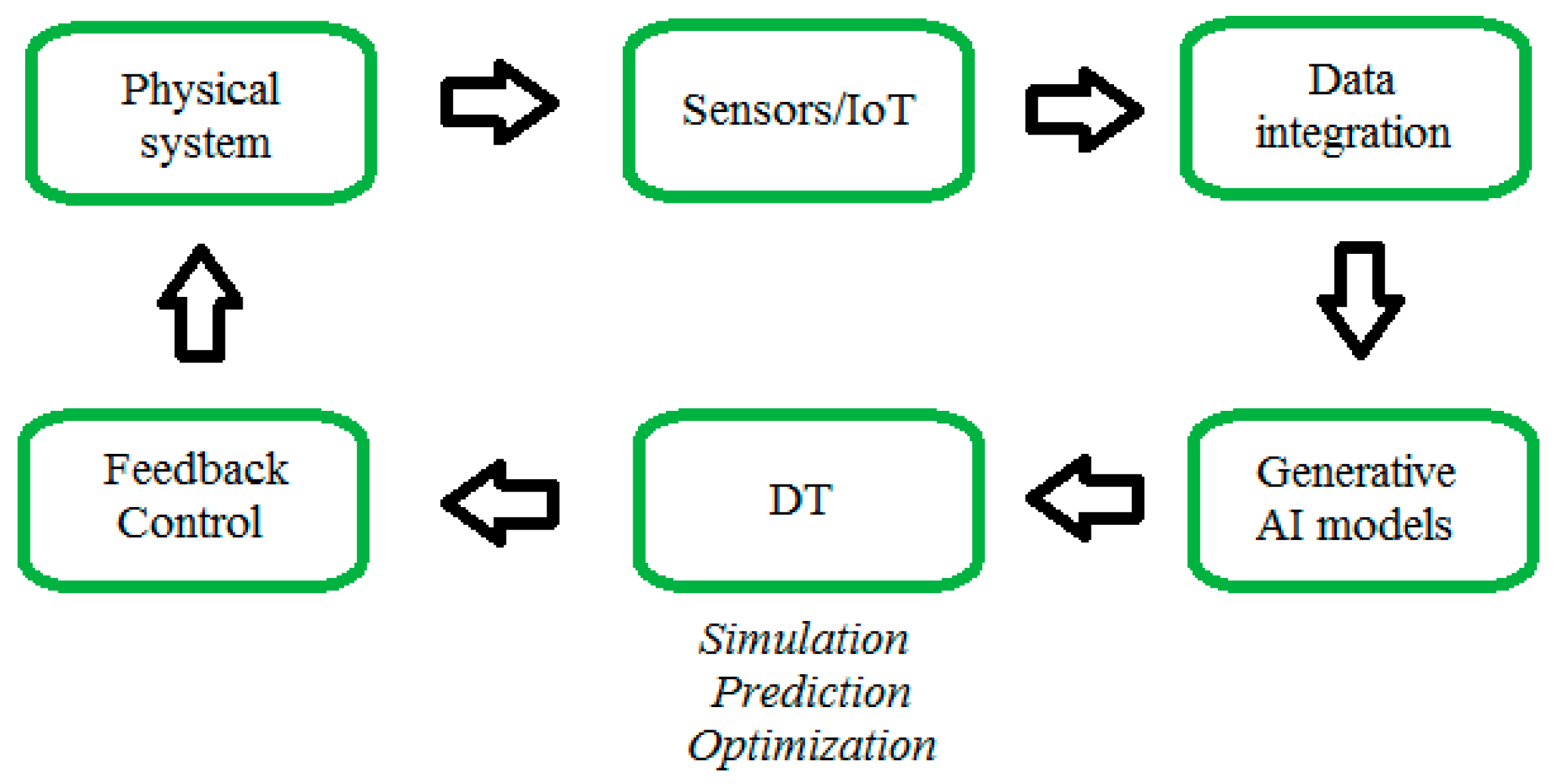 Applsci 15 10102 g002 Applsci 15 10102 g002