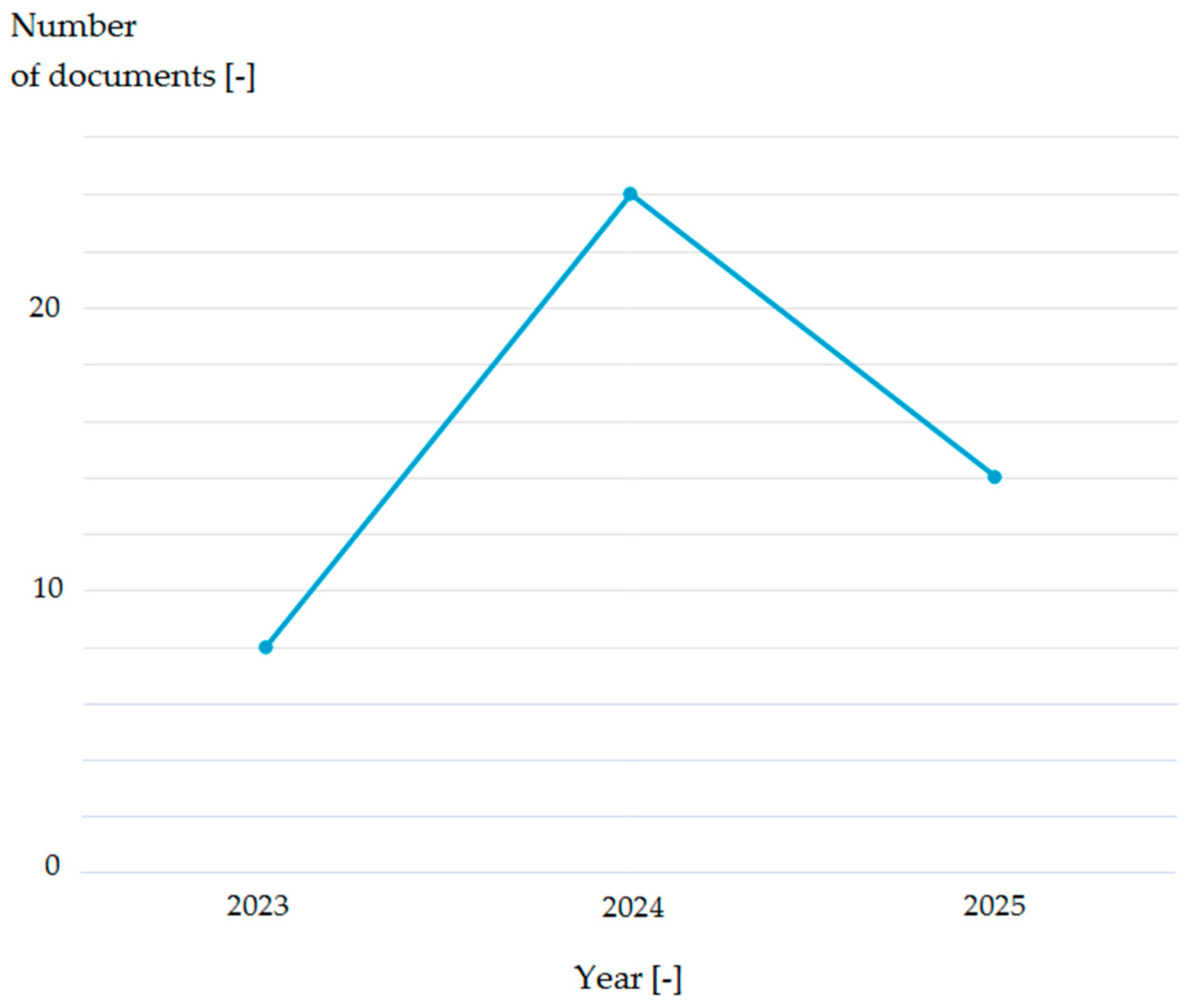 Applsci 15 10102 g005 Applsci 15 10102 g005