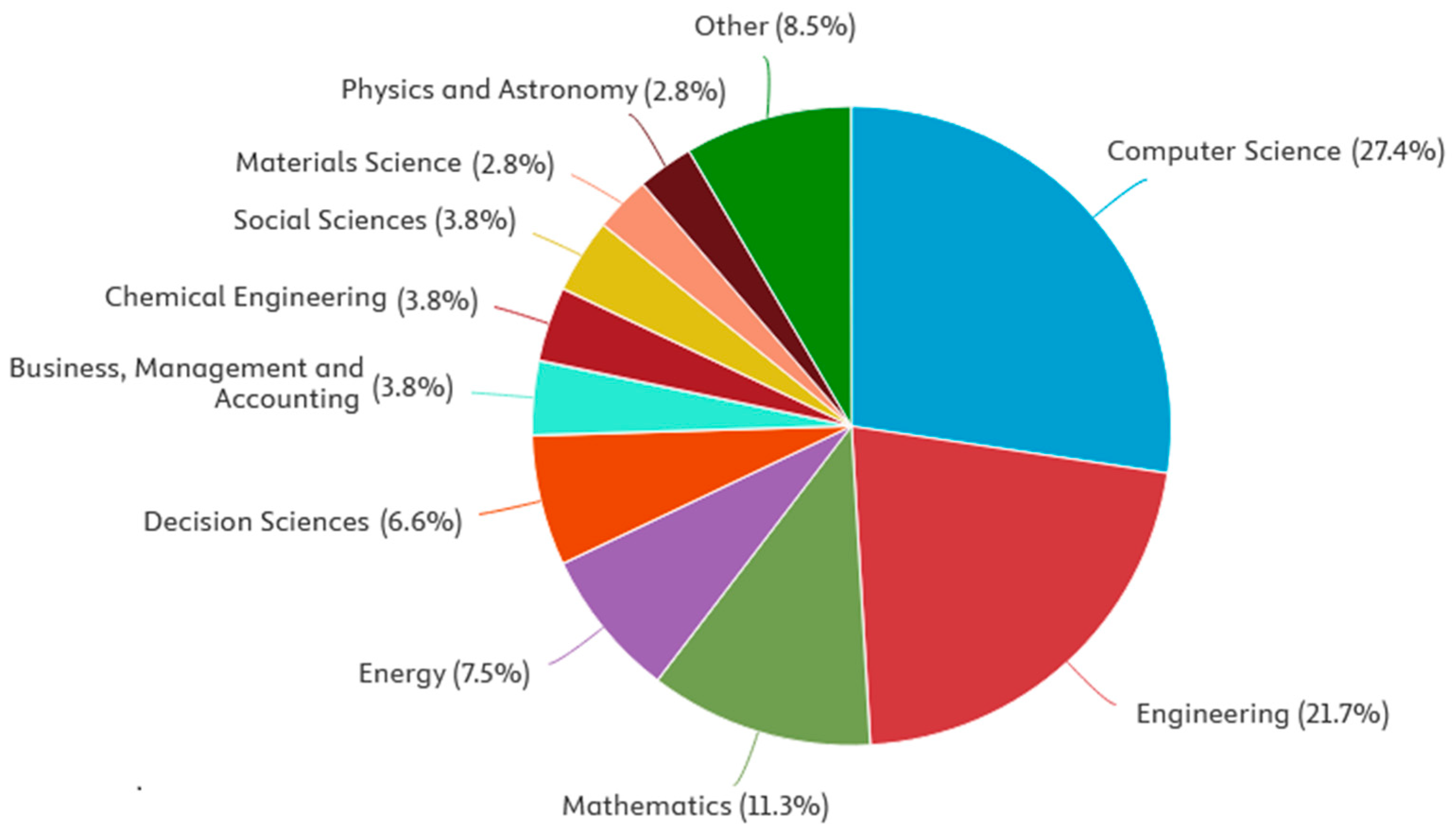 Applsci 15 10102 g006 Applsci 15 10102 g006