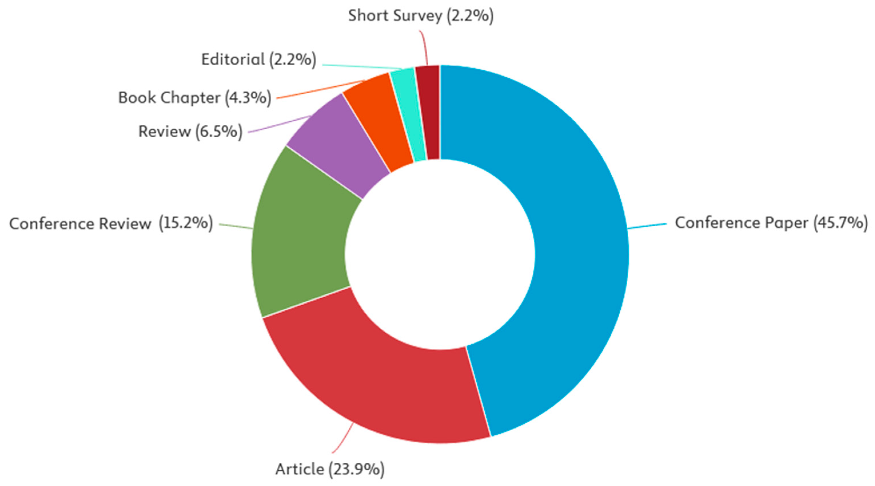 Applsci 15 10102 g007 Applsci 15 10102 g007