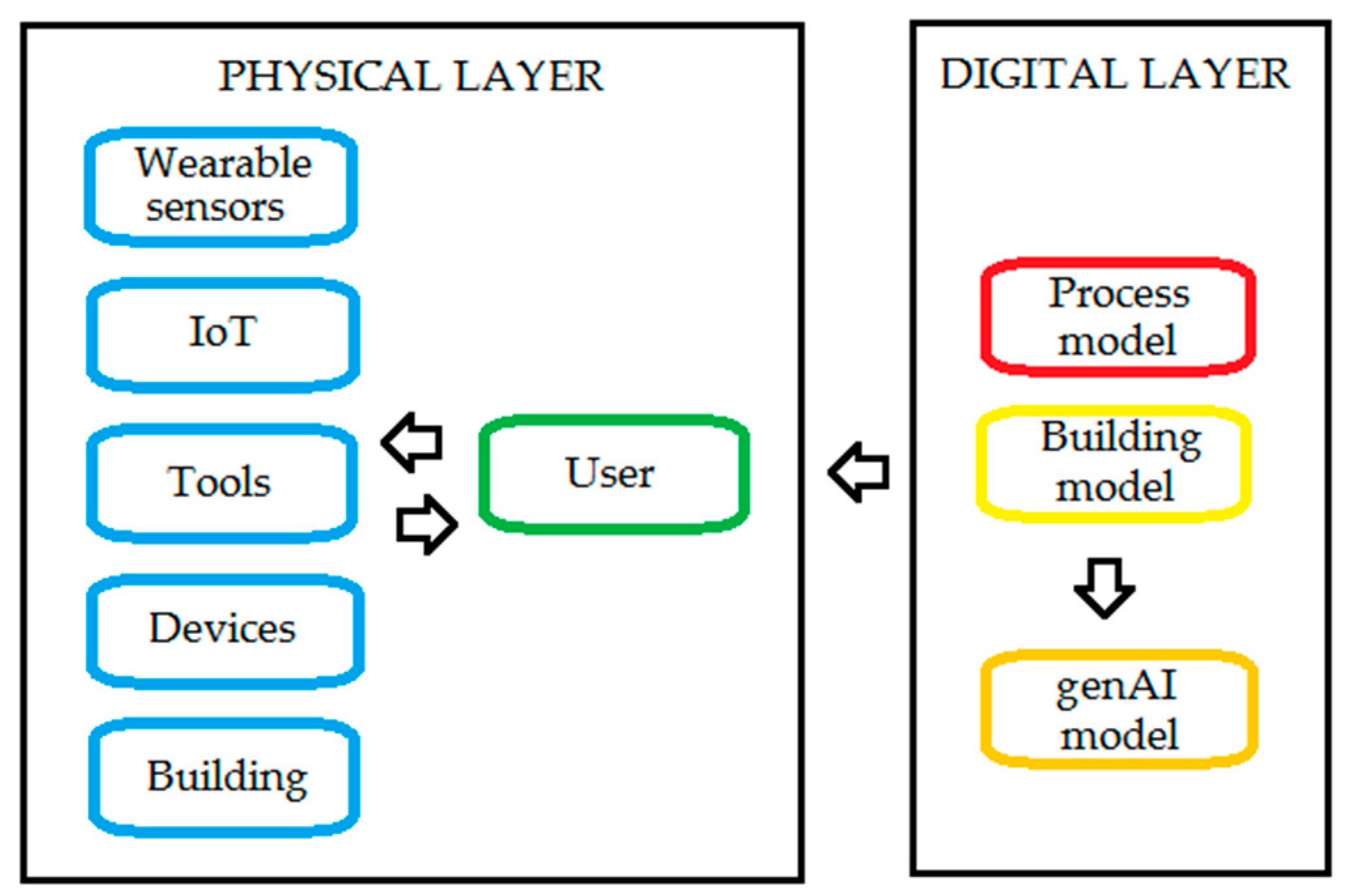 Applsci 15 10102 g009 Applsci 15 10102 g009