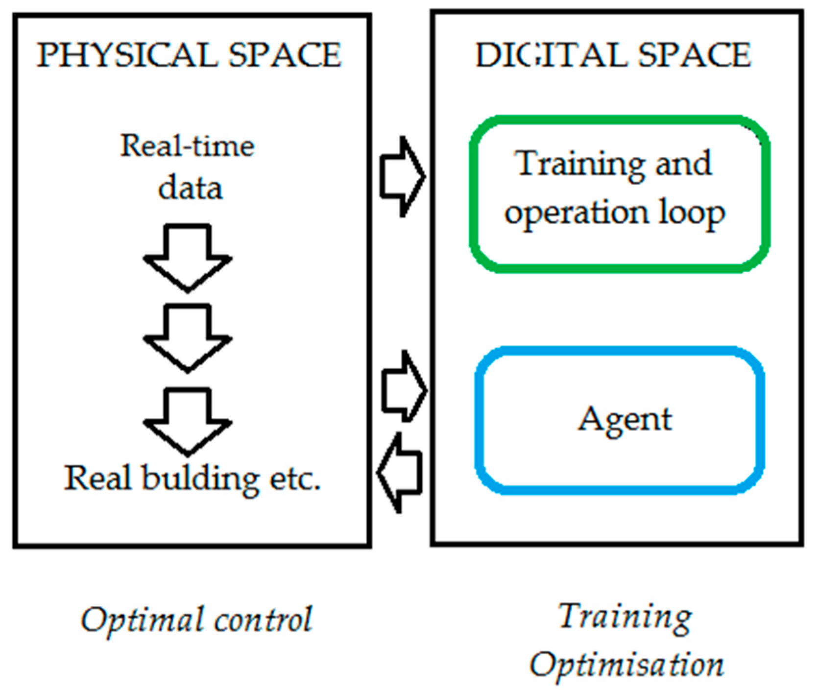 Applsci 15 10102 g010 Applsci 15 10102 g010