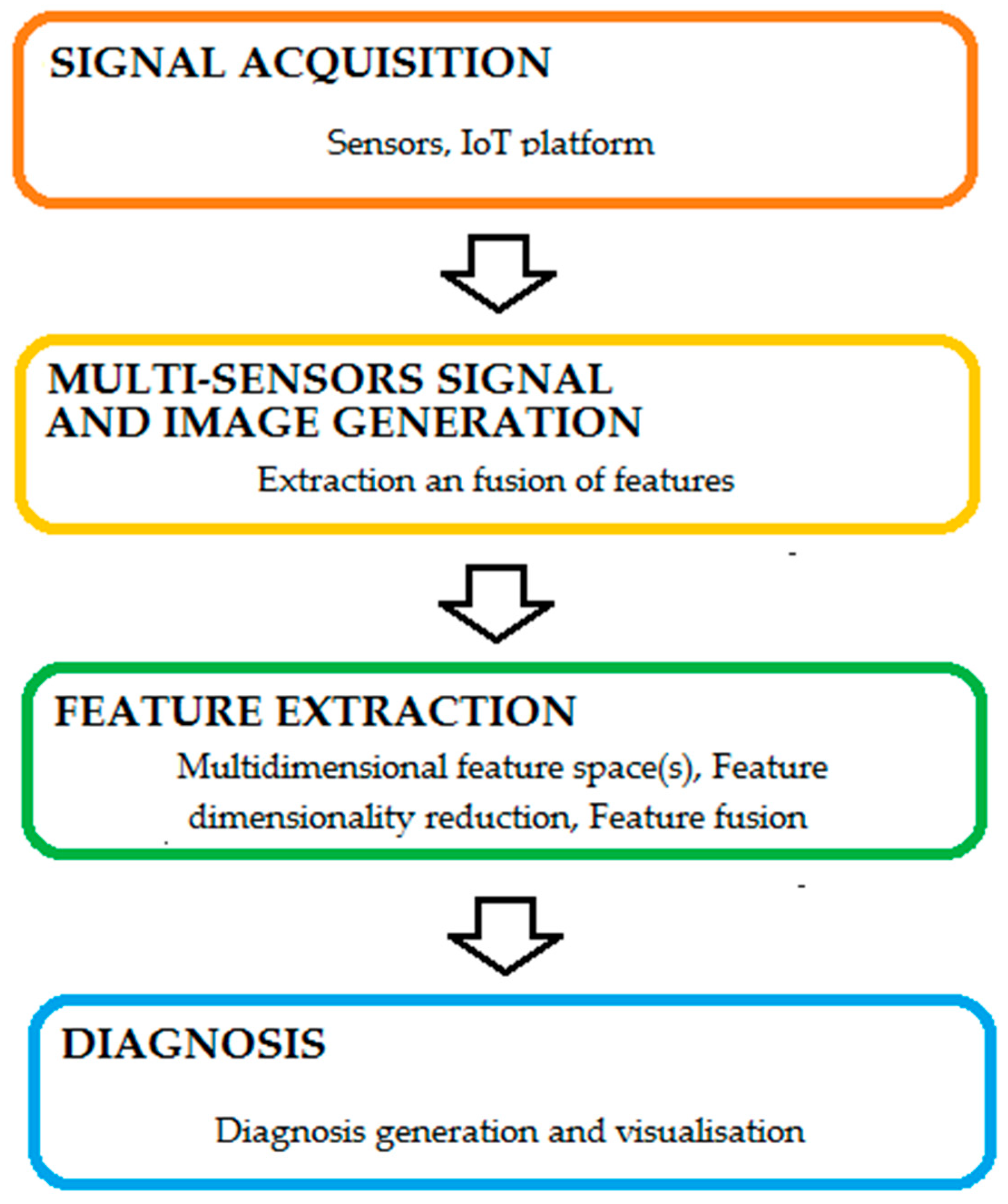 Applsci 15 10102 g014 Applsci 15 10102 g014