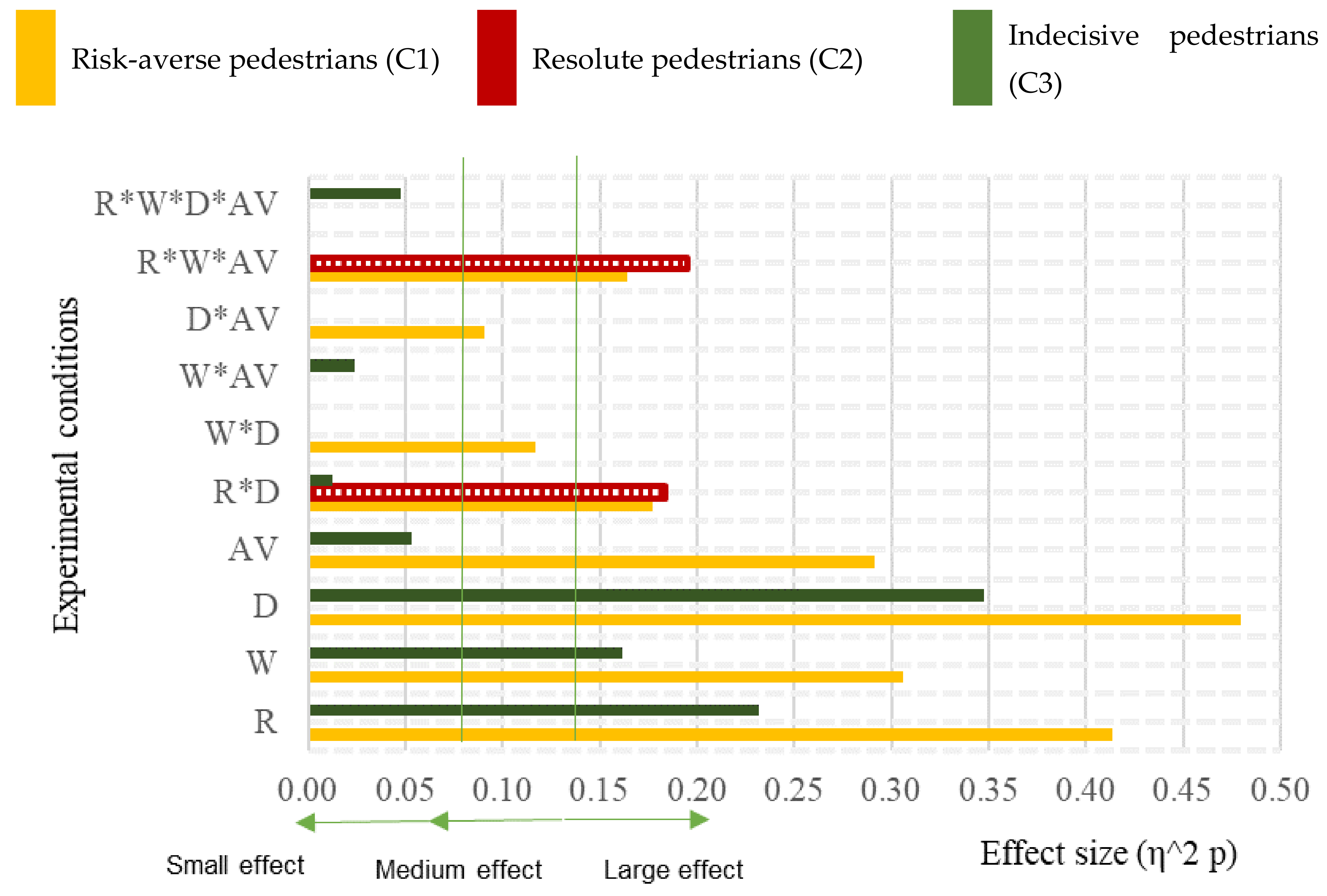 Applsci 15 10105 g003