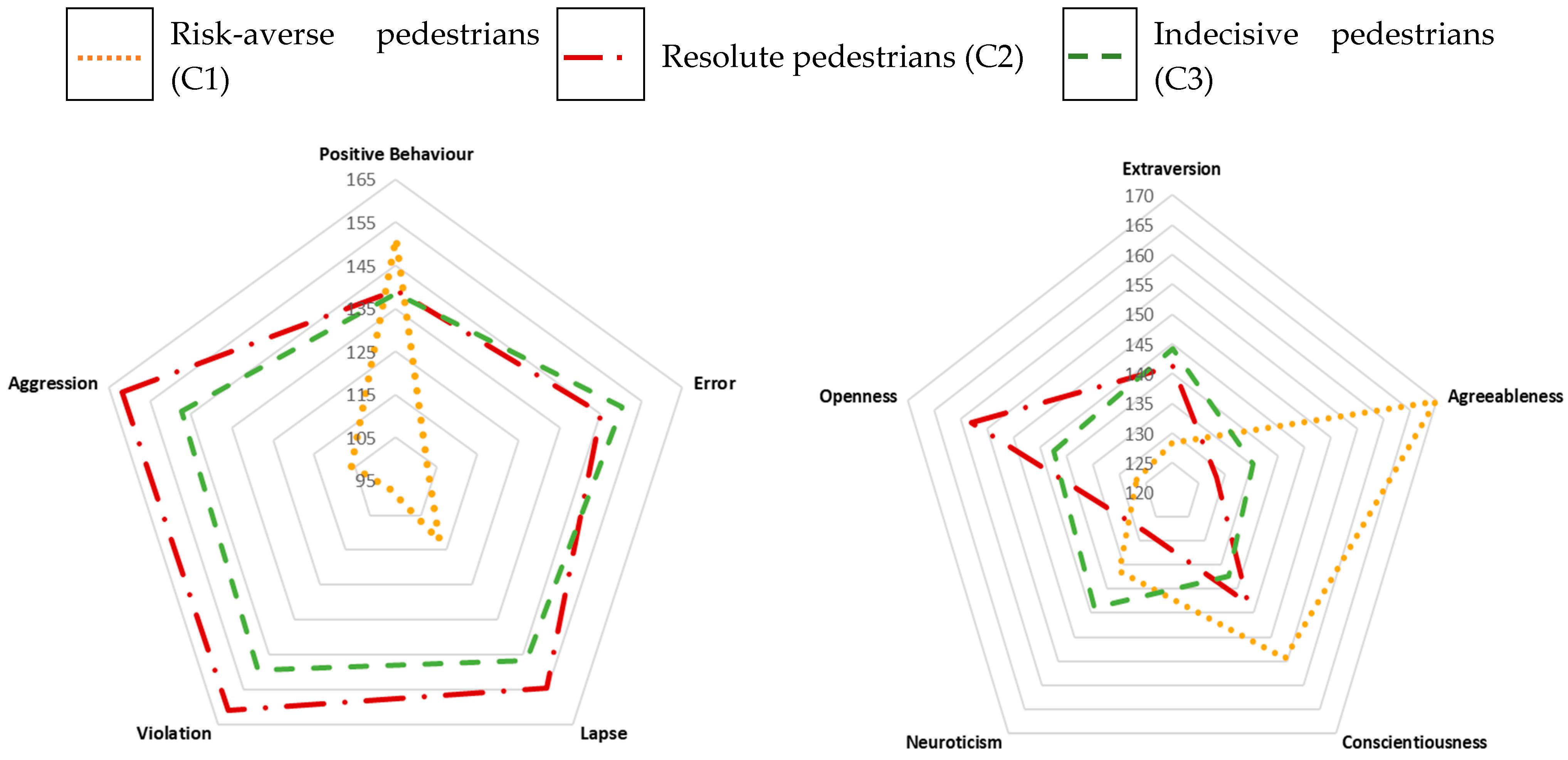 Applsci 15 10105 g004