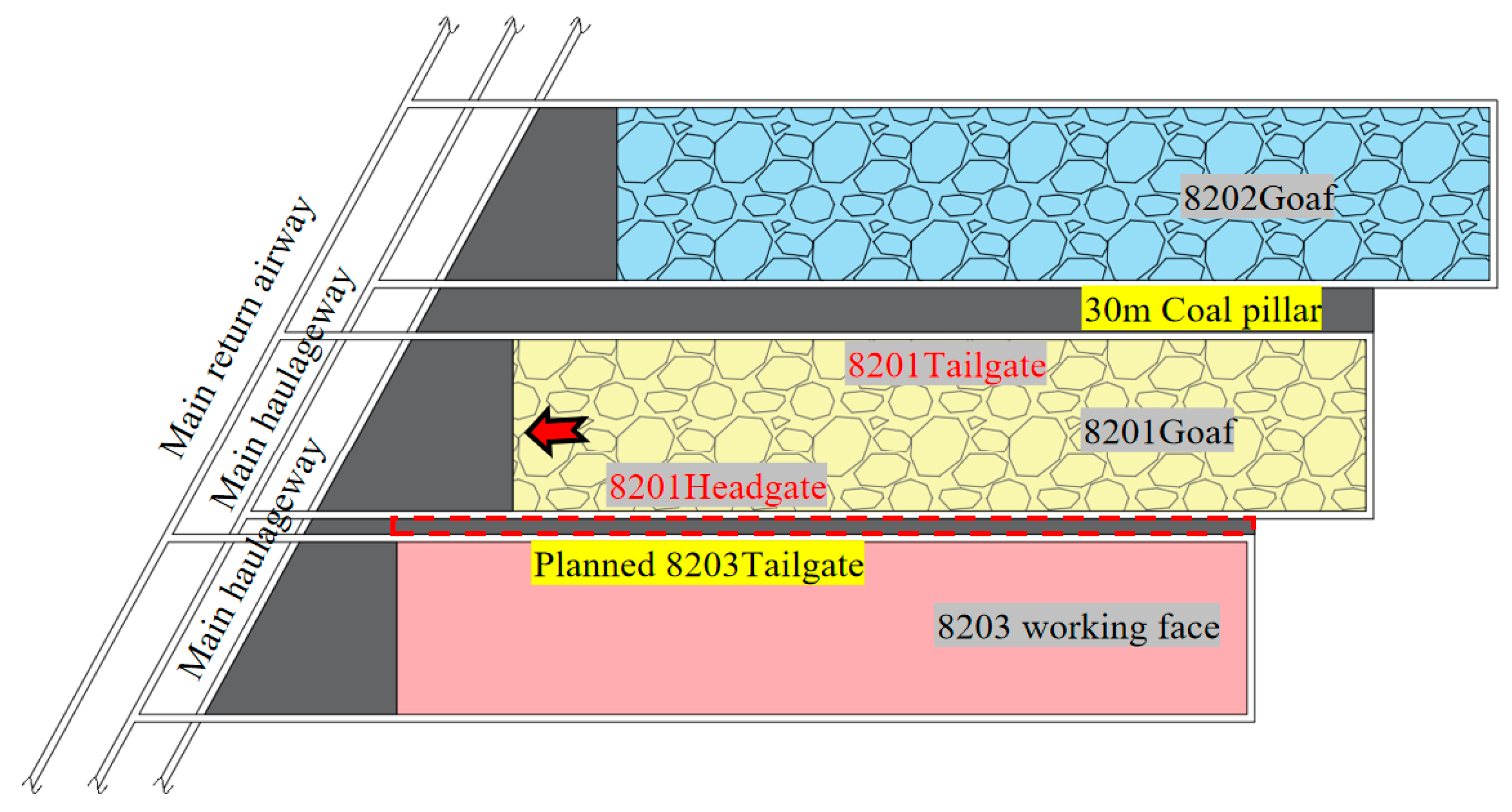 Applsci 15 10110 g001