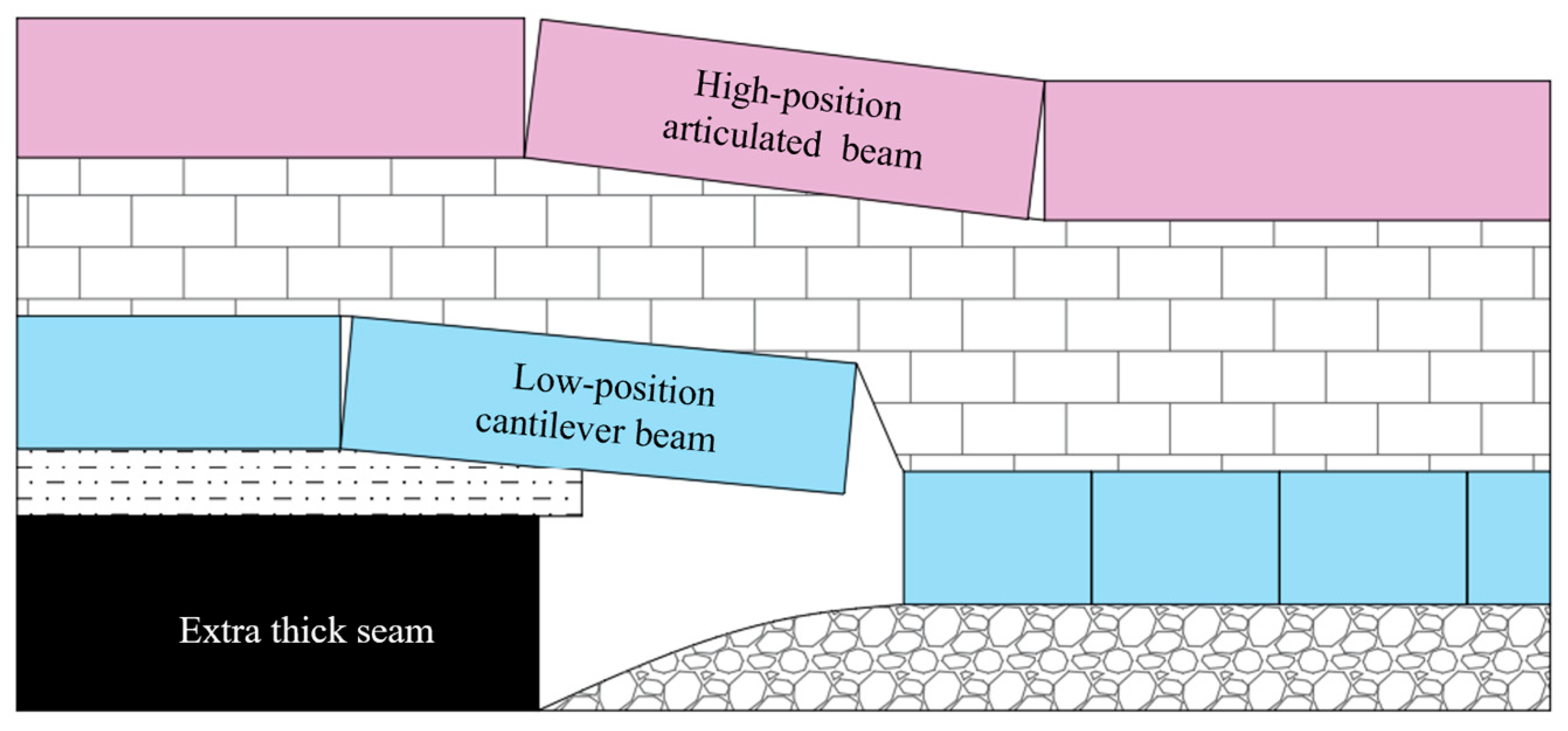 Applsci 15 10110 g003