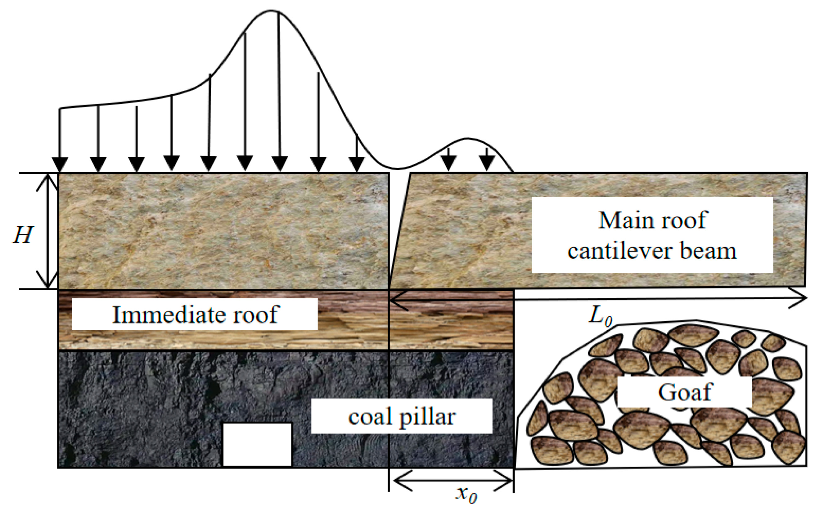 Applsci 15 10110 g004