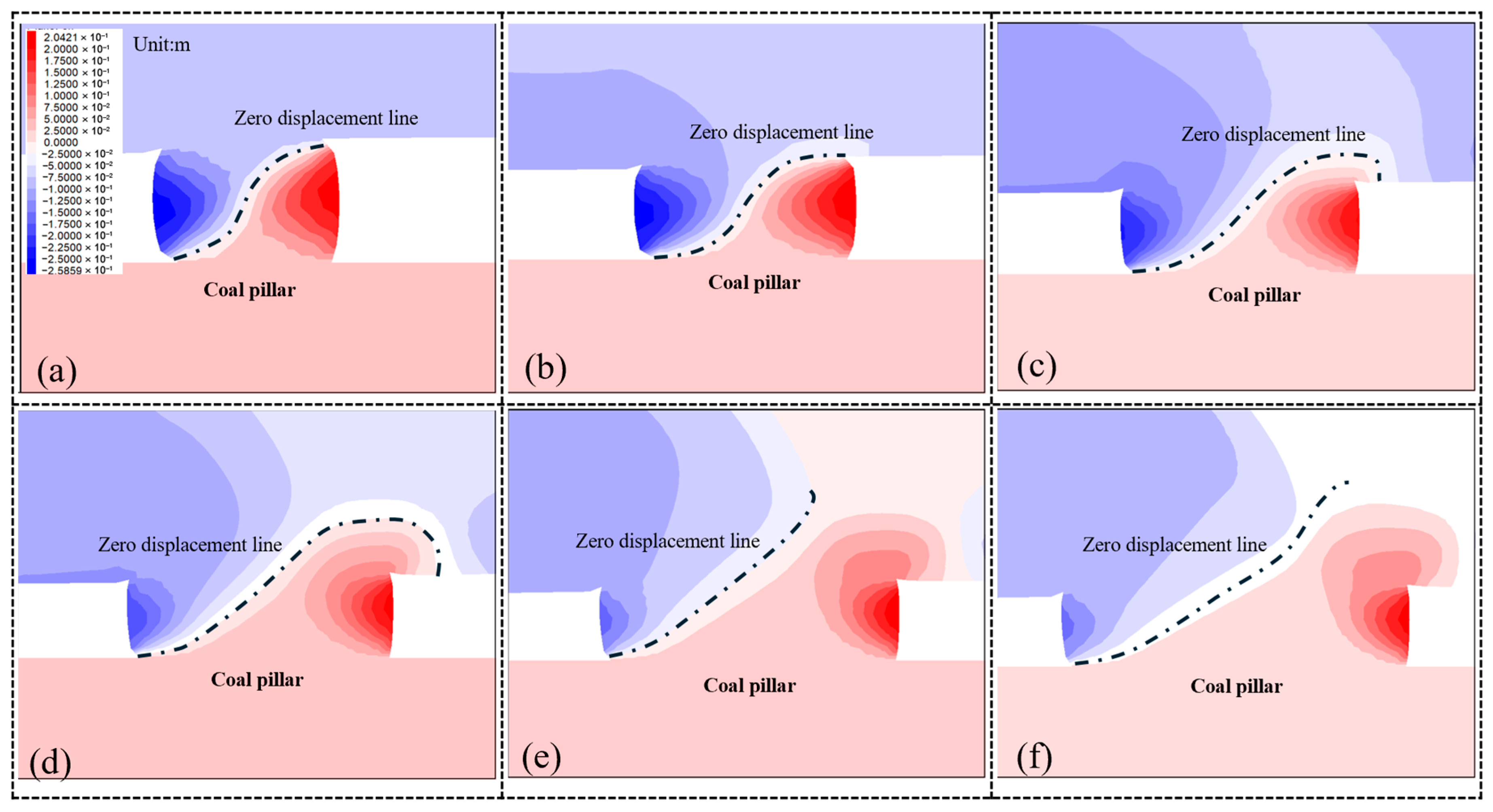 Applsci 15 10110 g009