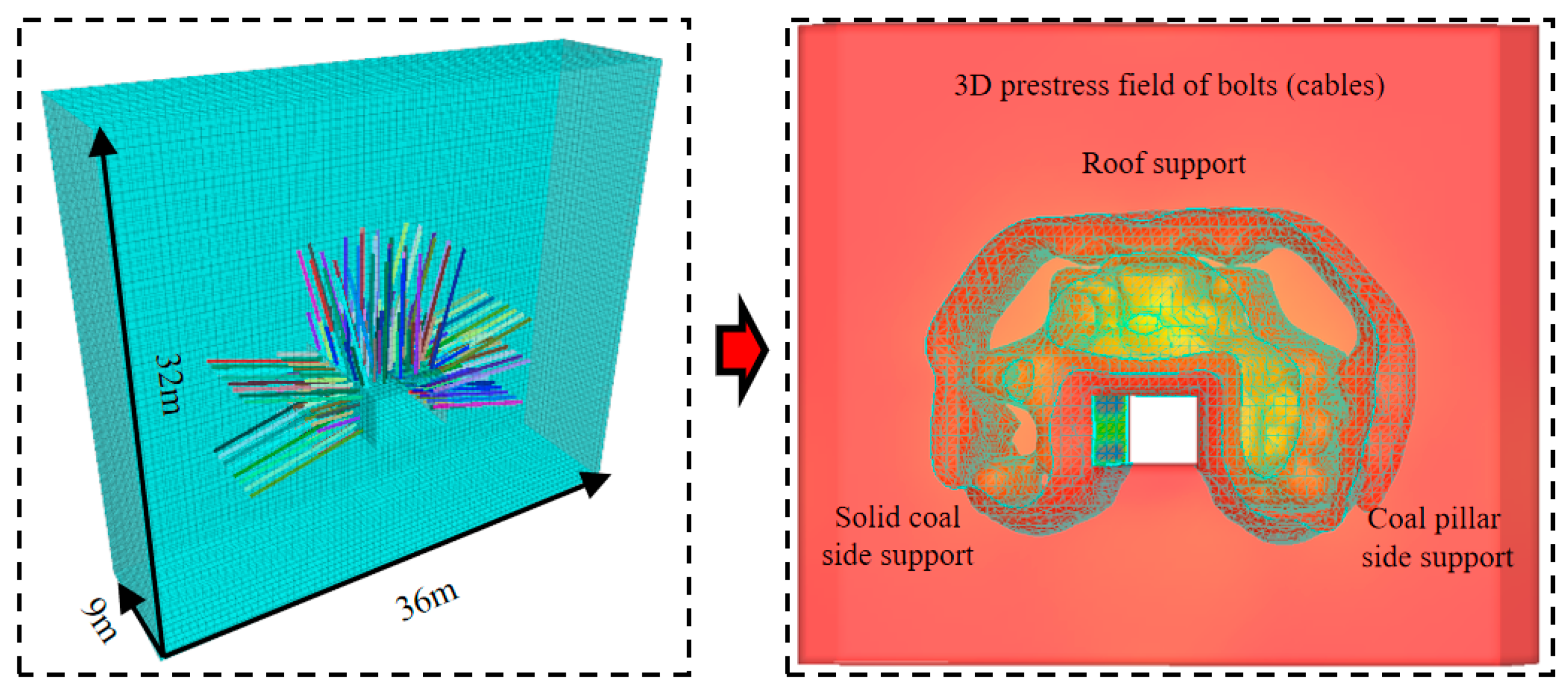 Applsci 15 10110 g014