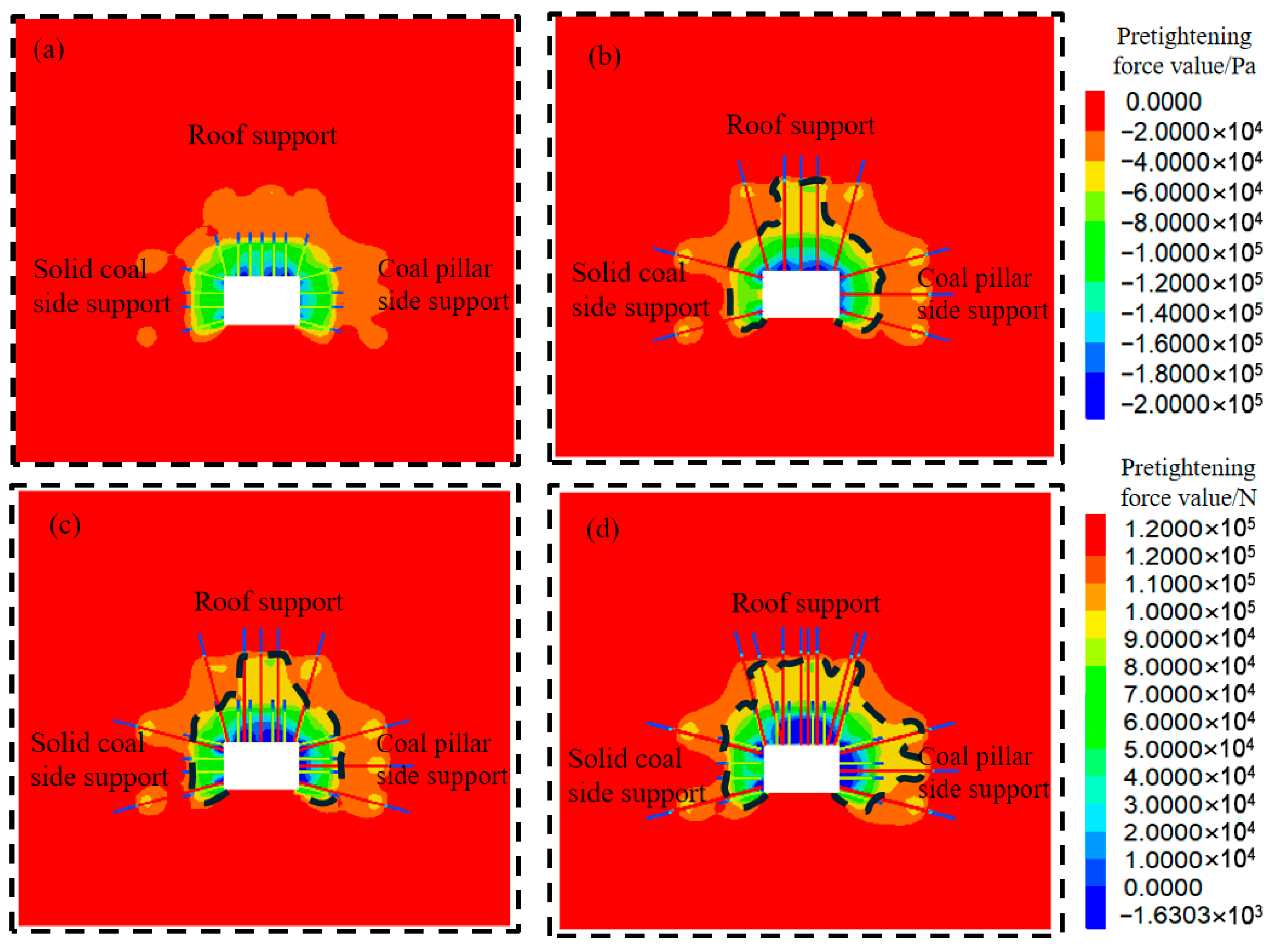 Applsci 15 10110 g015