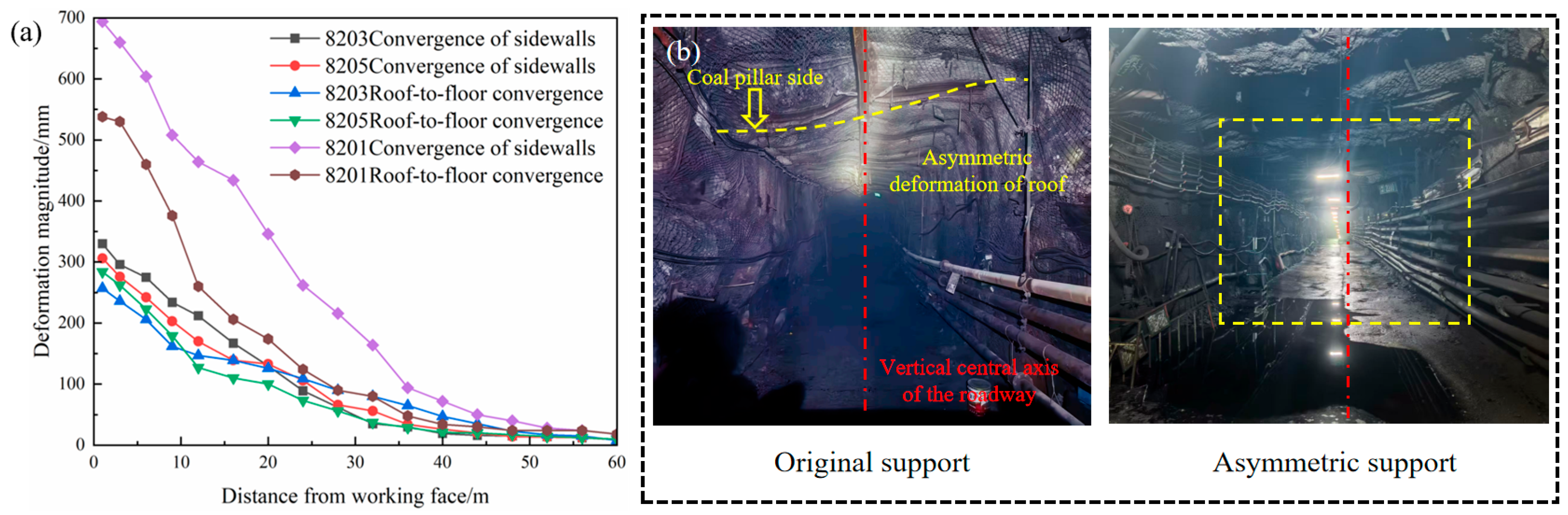 Applsci 15 10110 g016