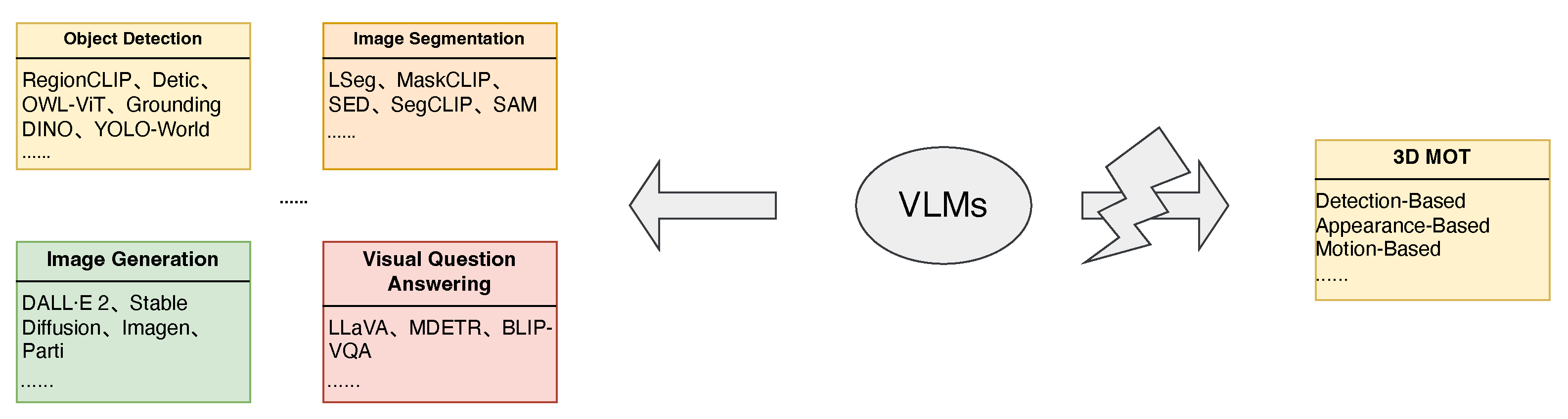 Applsci 15 10112 g001