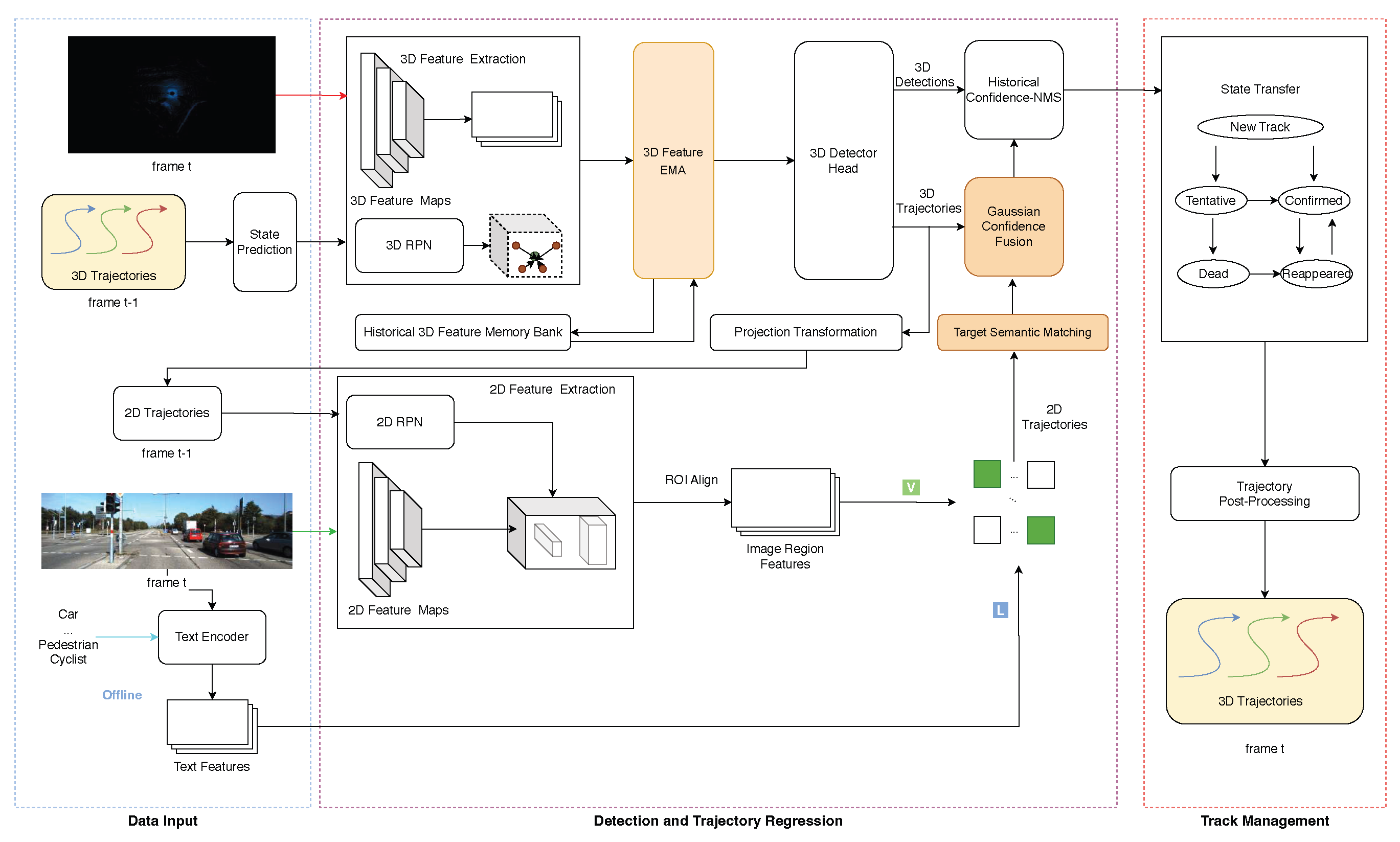 Applsci 15 10112 g002
