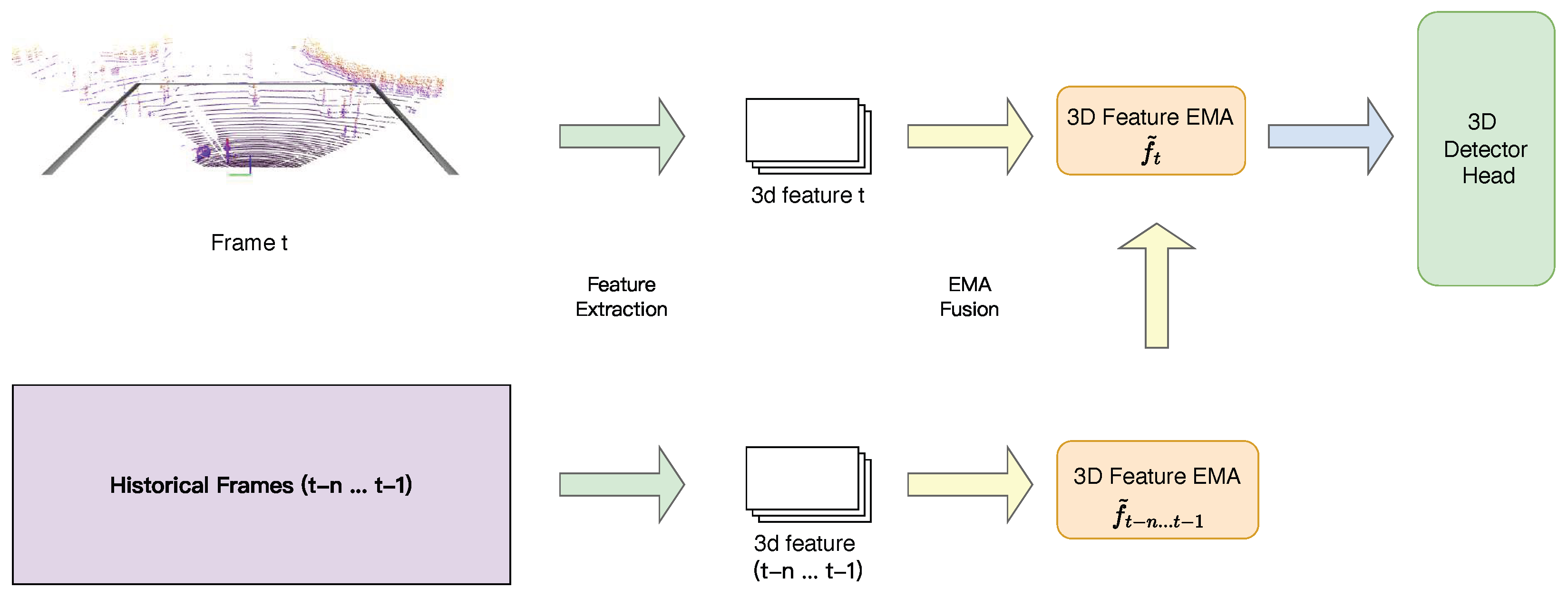 Applsci 15 10112 g004