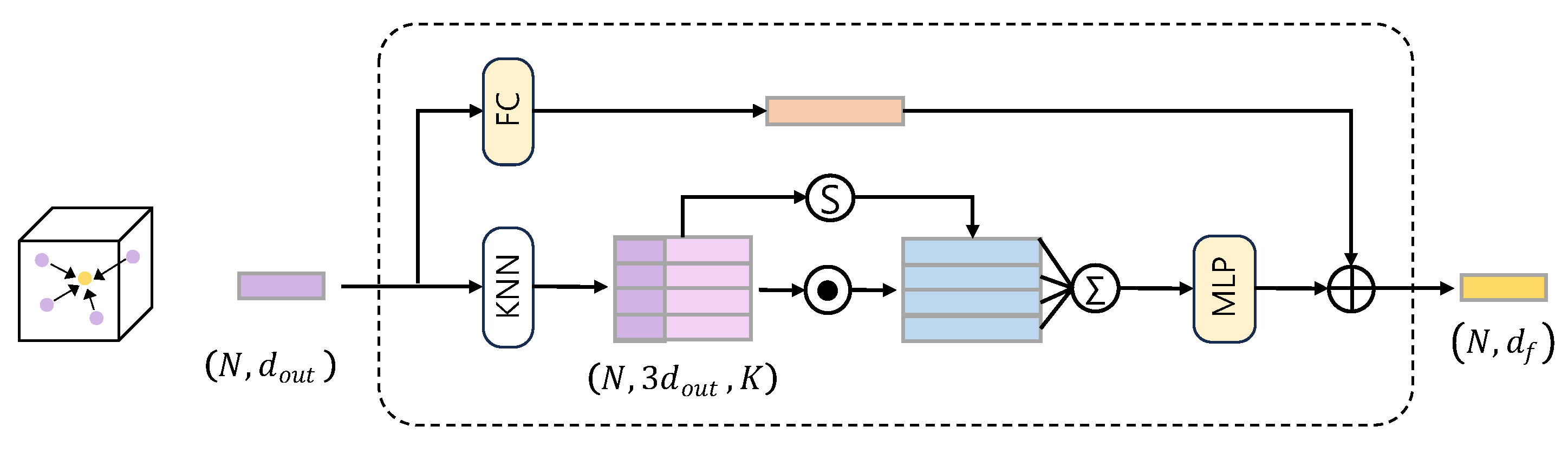 Applsci 15 10113 g005