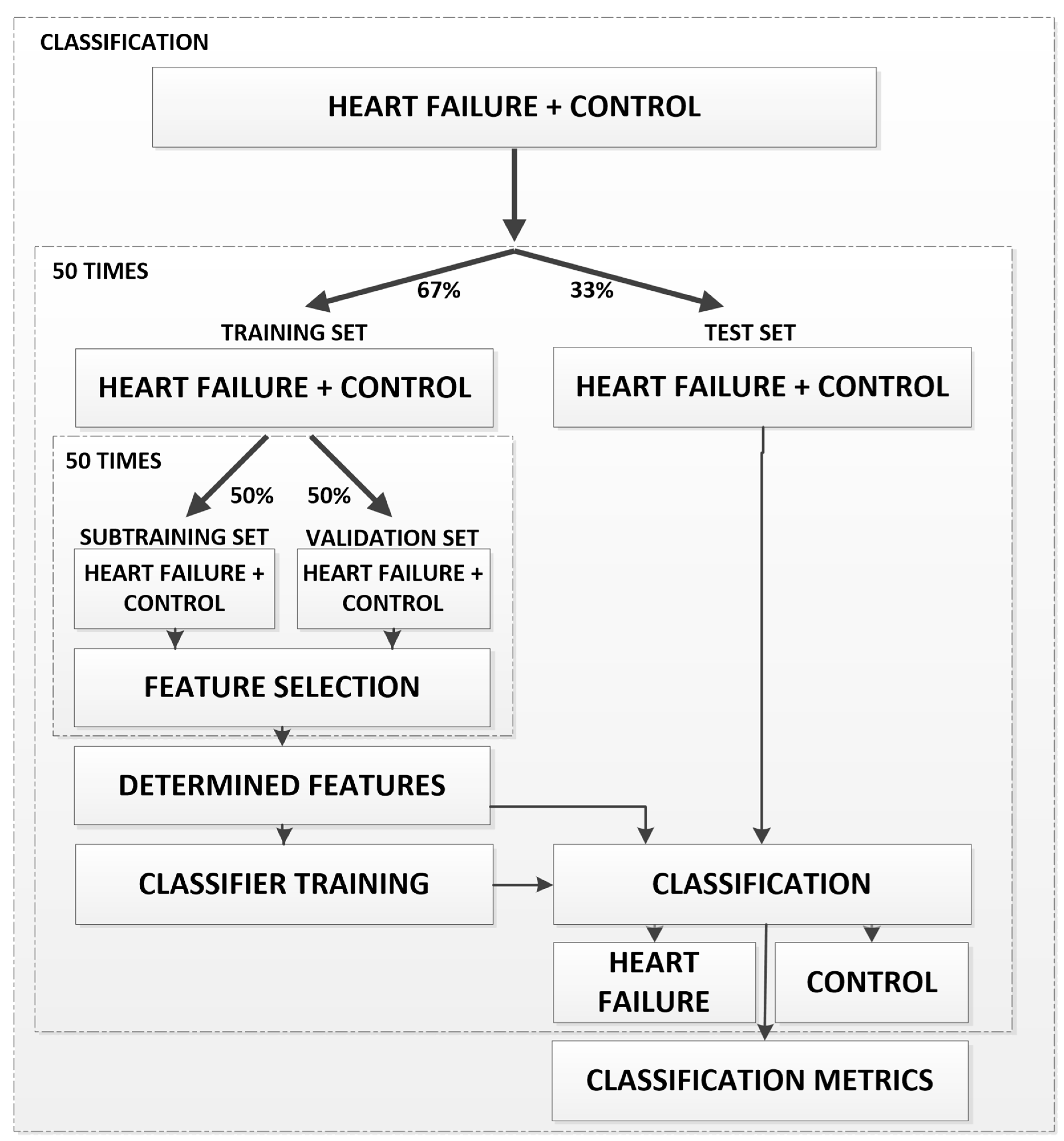 Applsci 15 10114 g003