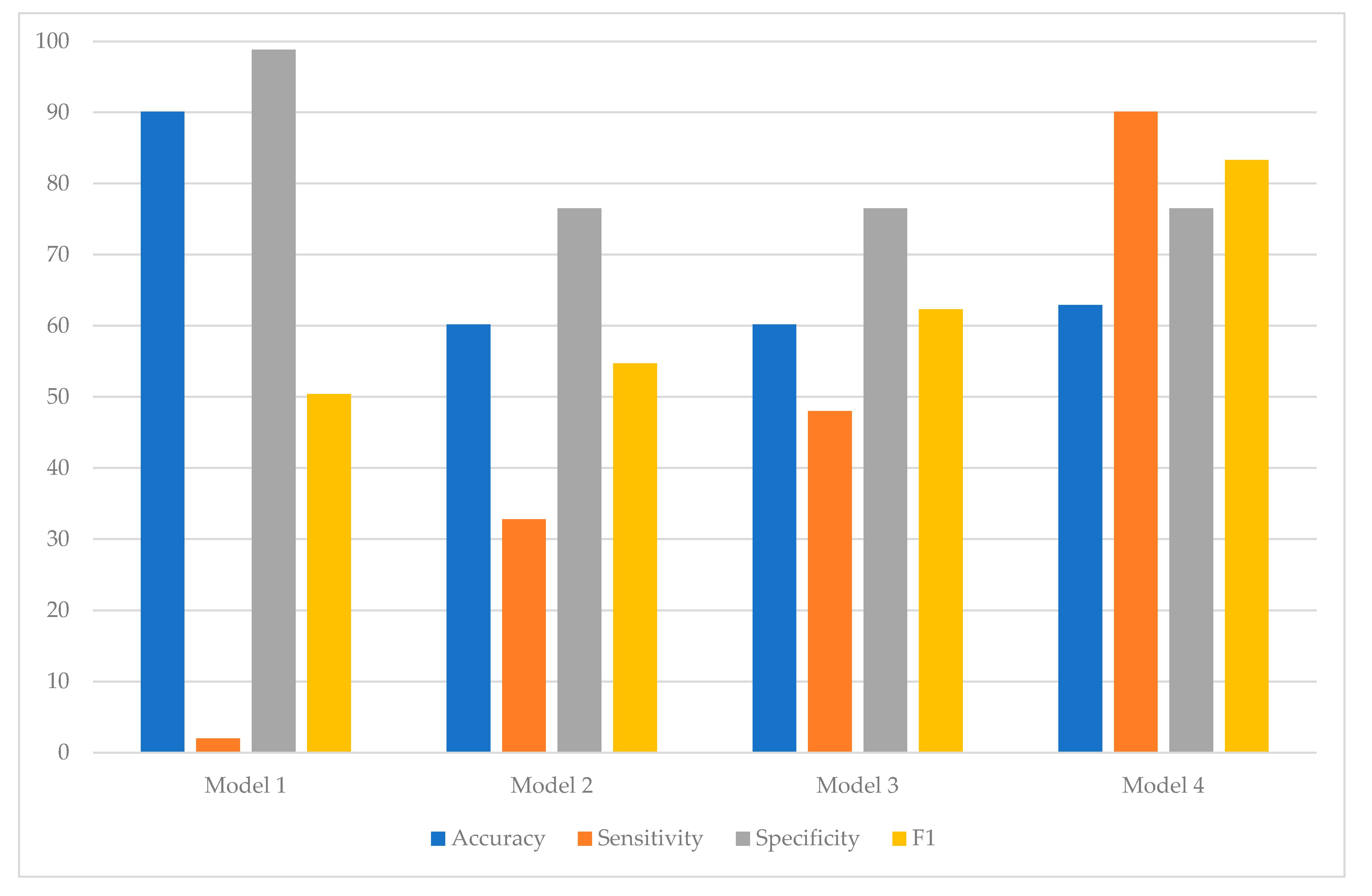 Applsci 15 10115 g002