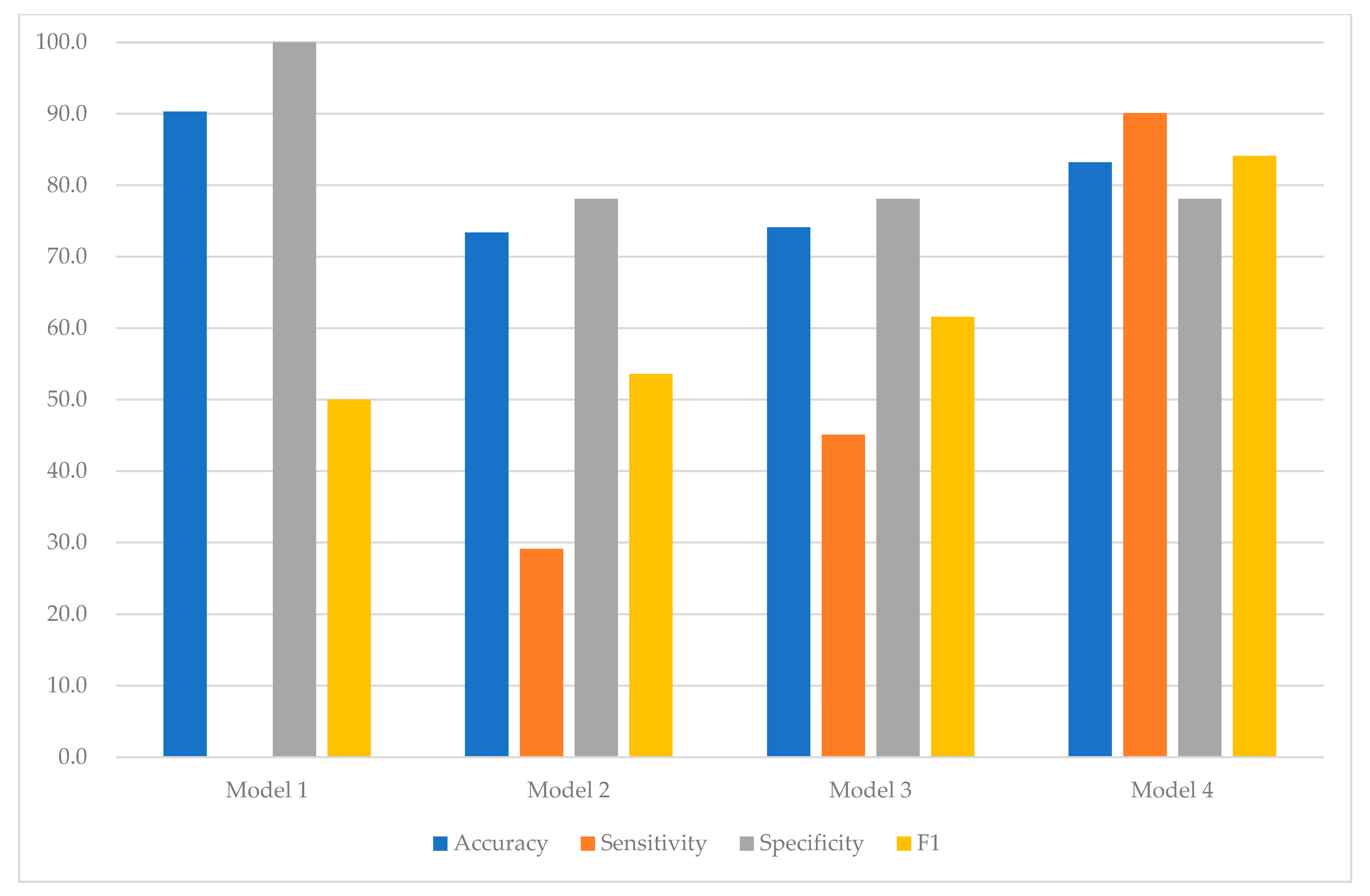 Applsci 15 10115 g003