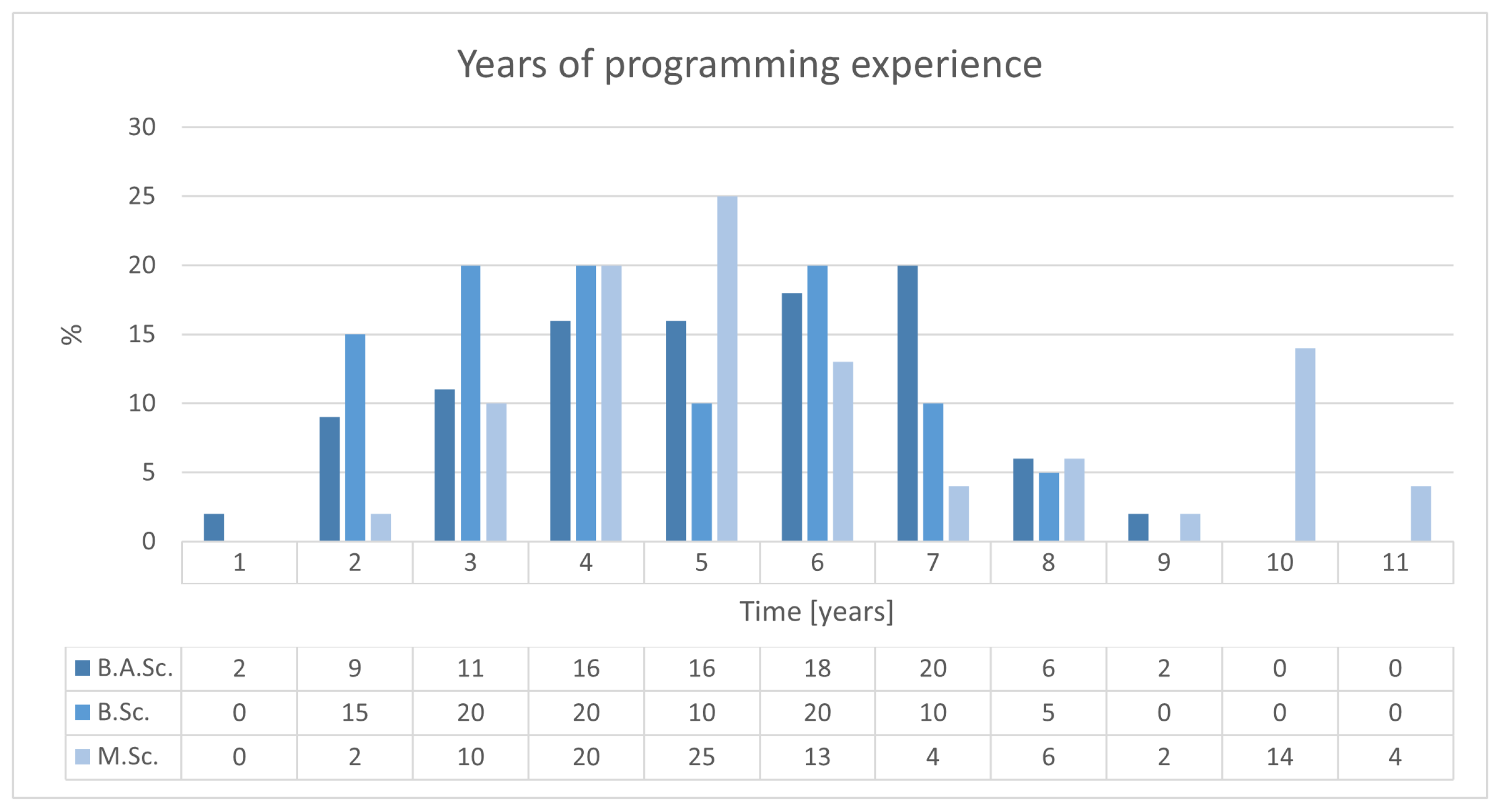 Applsci 15 10118 g001