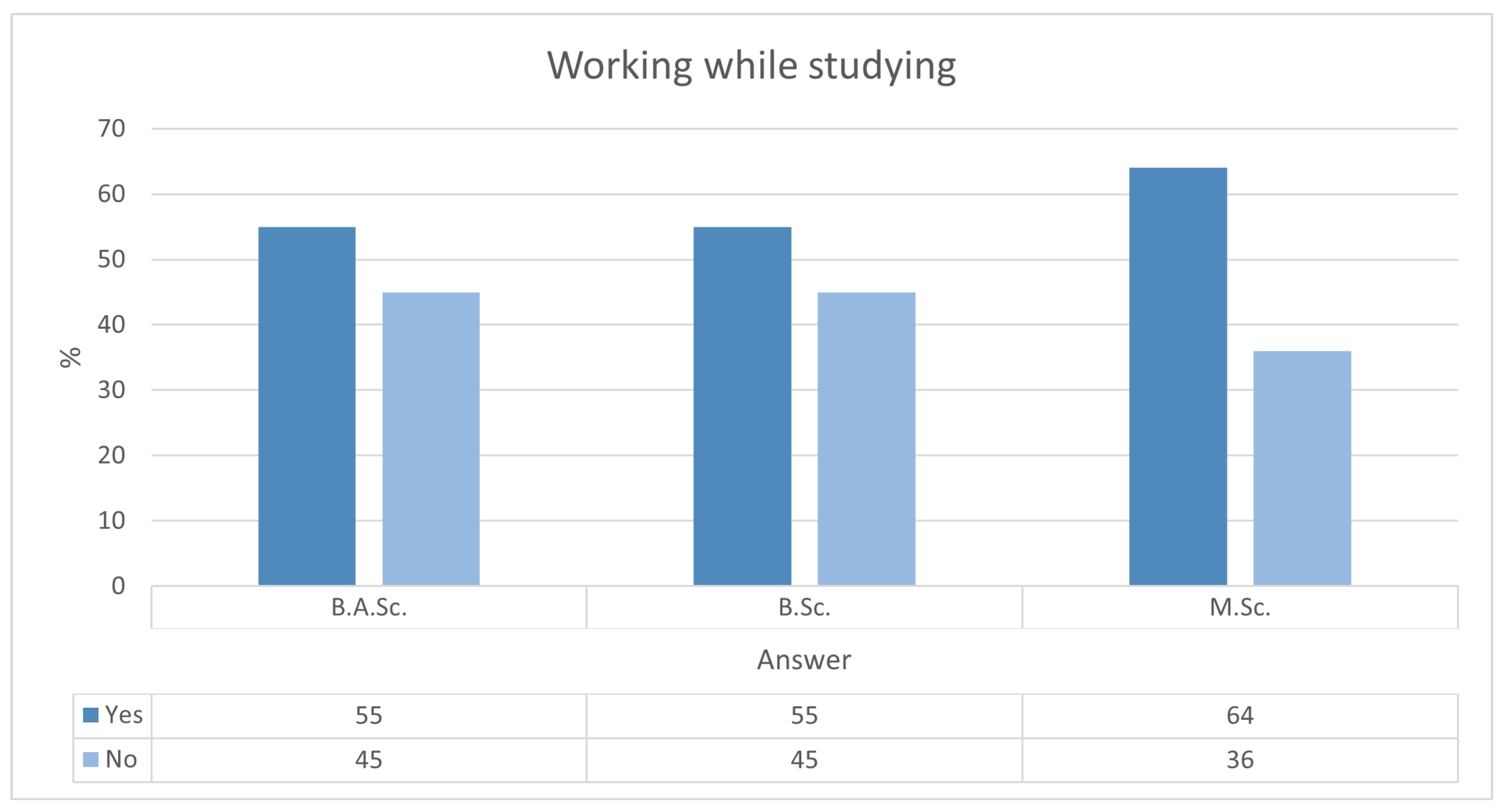 Applsci 15 10118 g002
