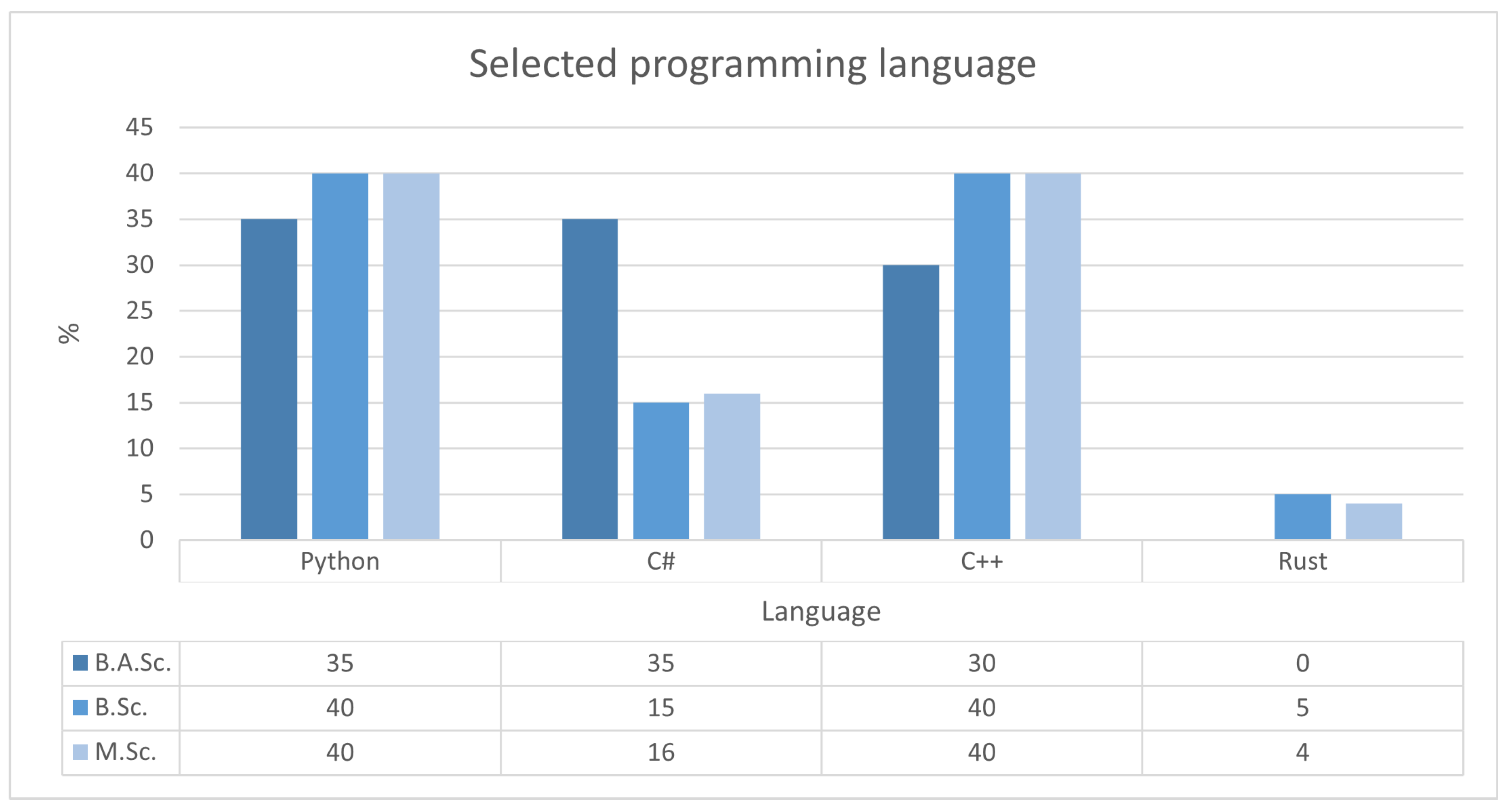 Applsci 15 10118 g004
