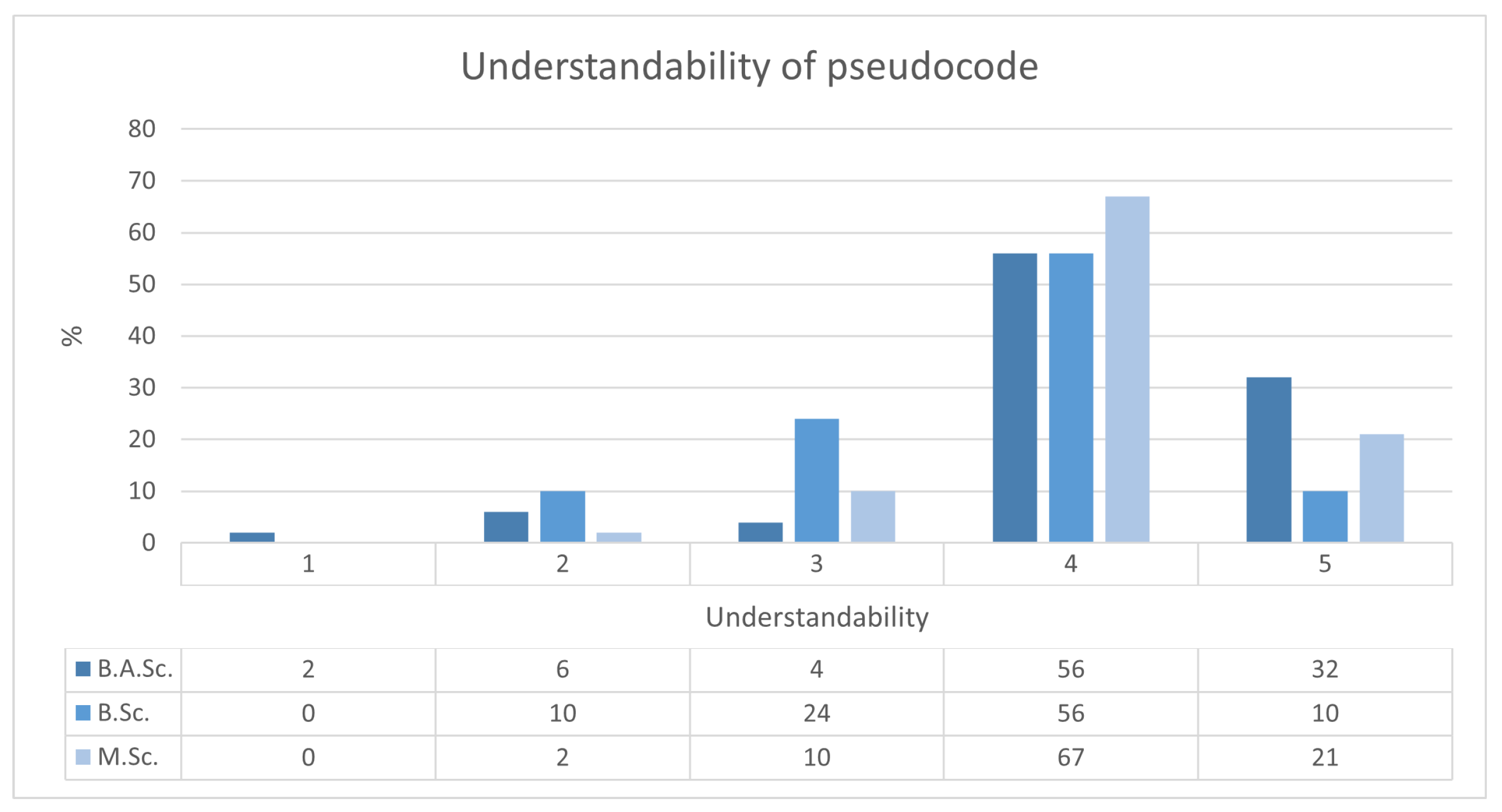 Applsci 15 10118 g005