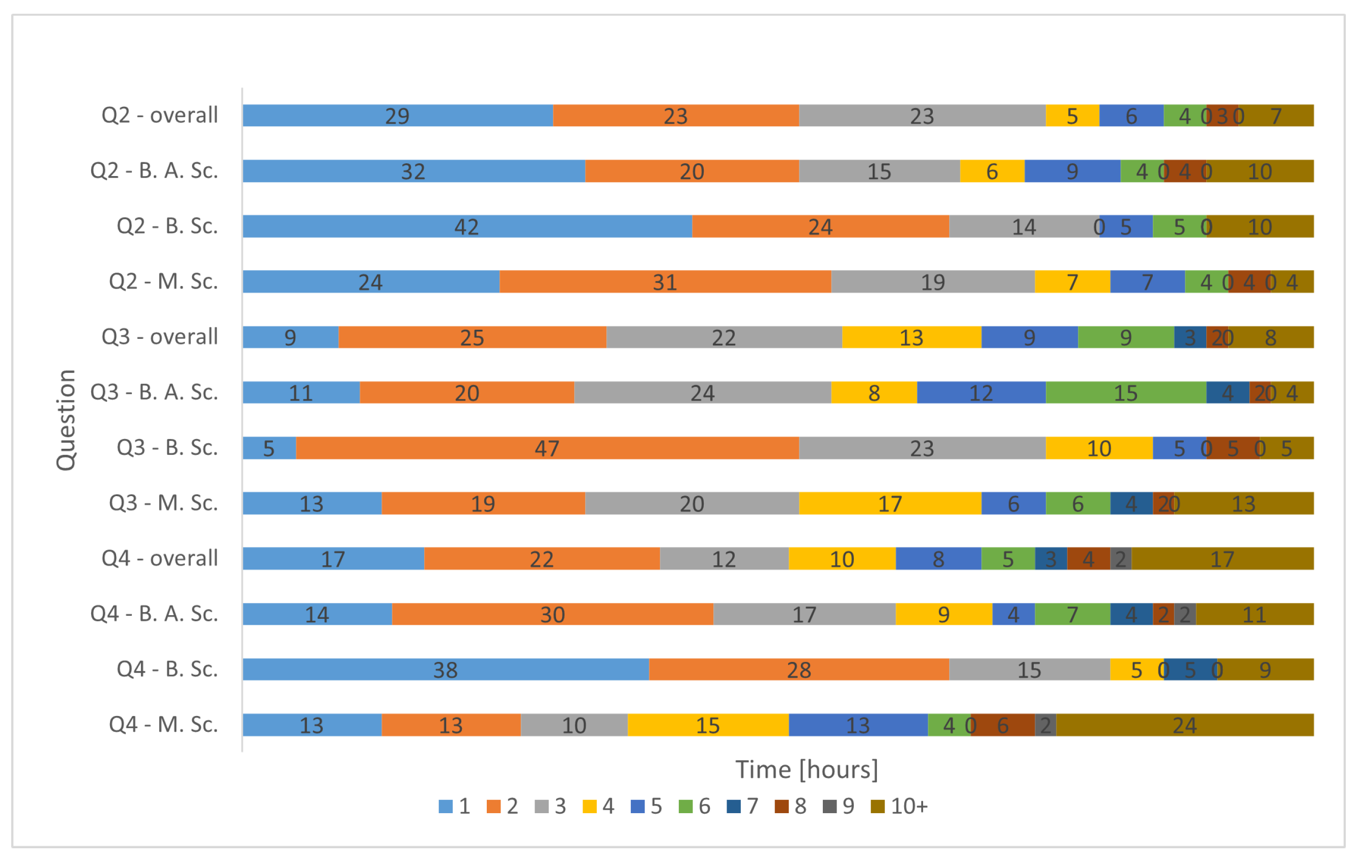 Applsci 15 10118 g006