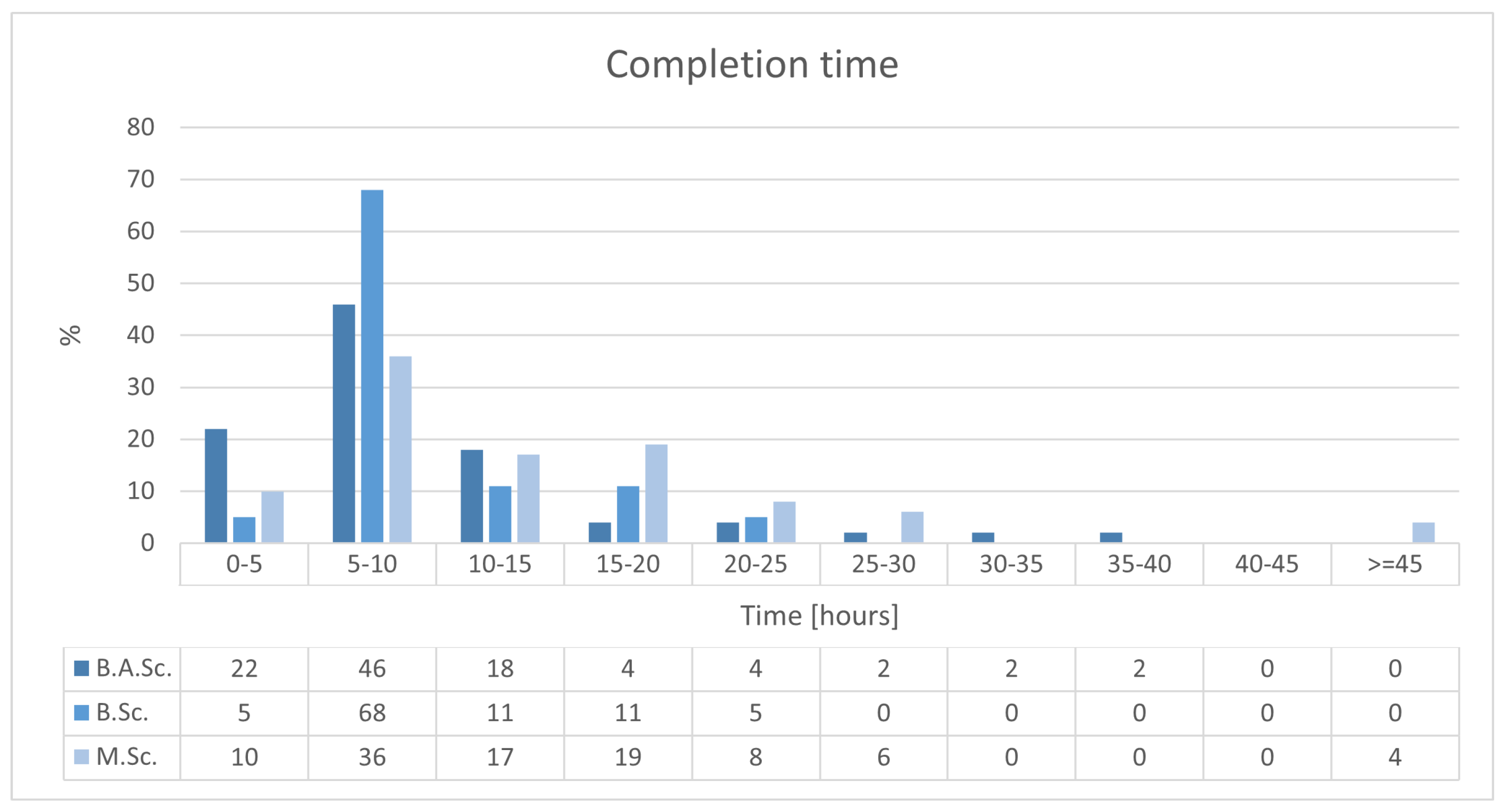 Applsci 15 10118 g007