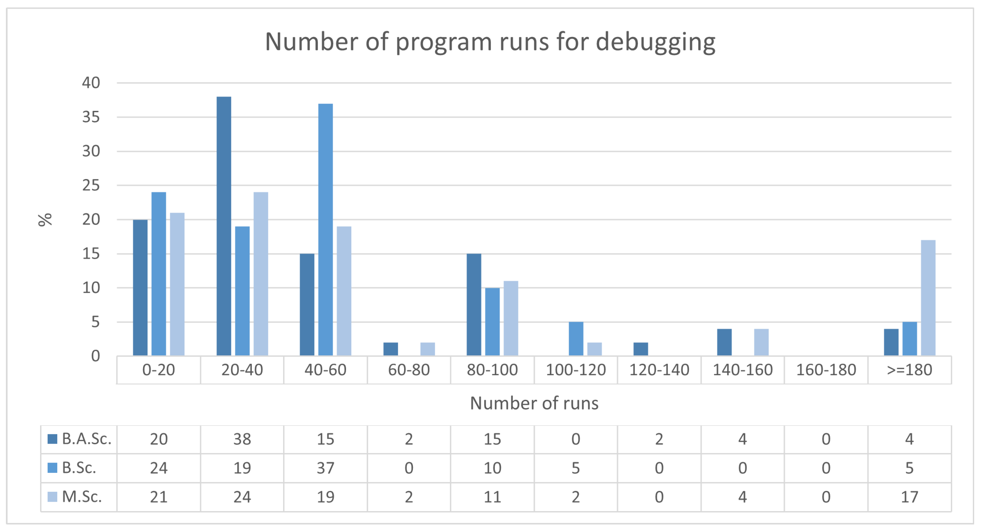 Applsci 15 10118 g009