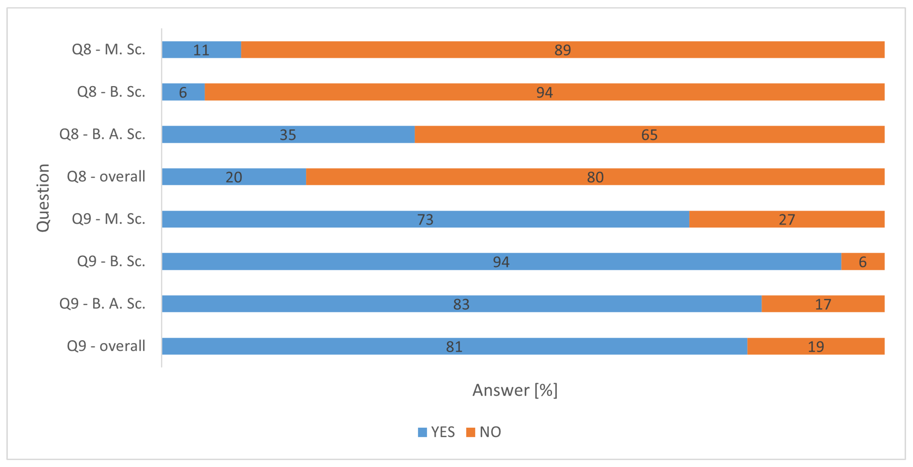 Applsci 15 10118 g010