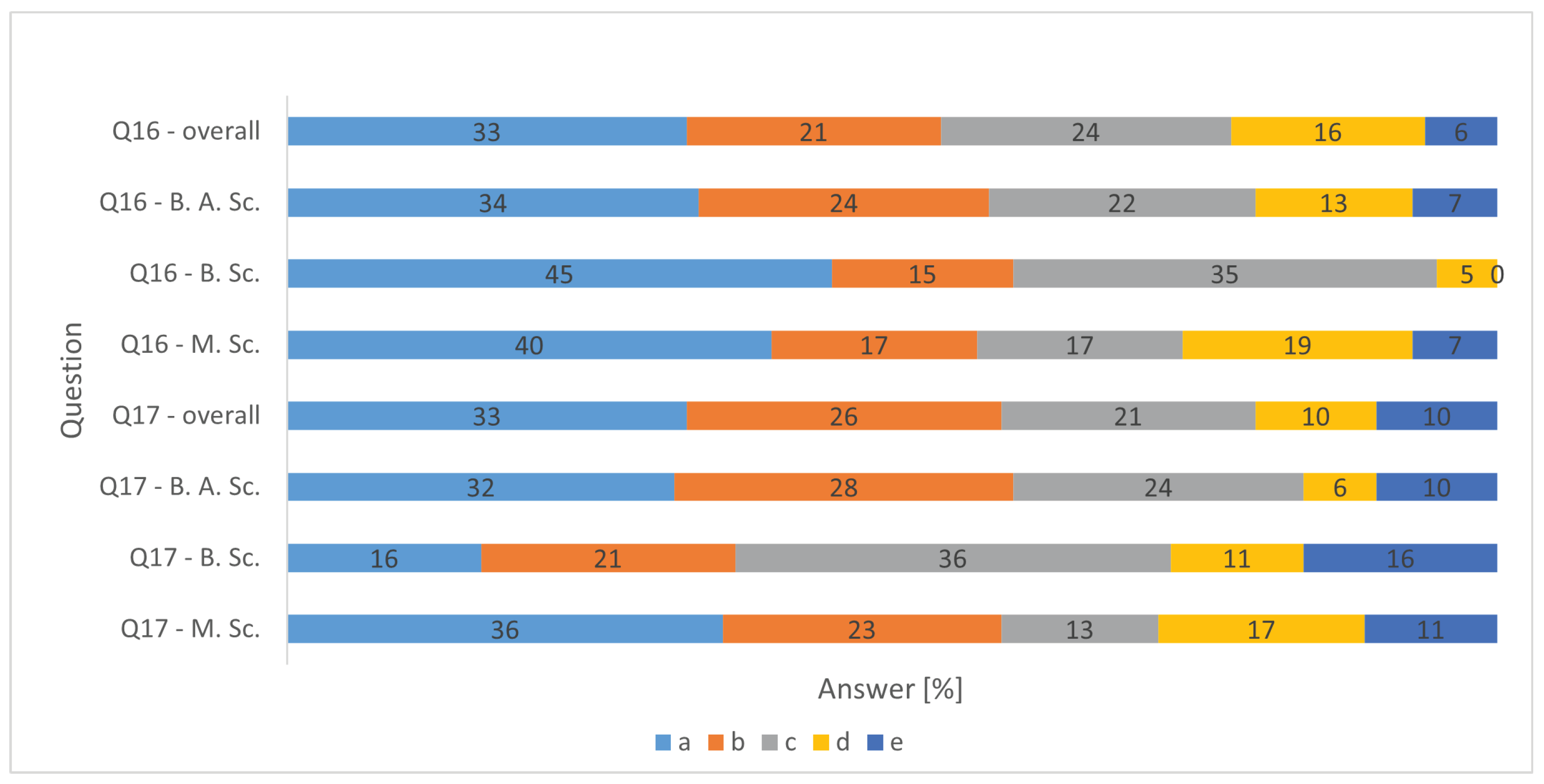 Applsci 15 10118 g011