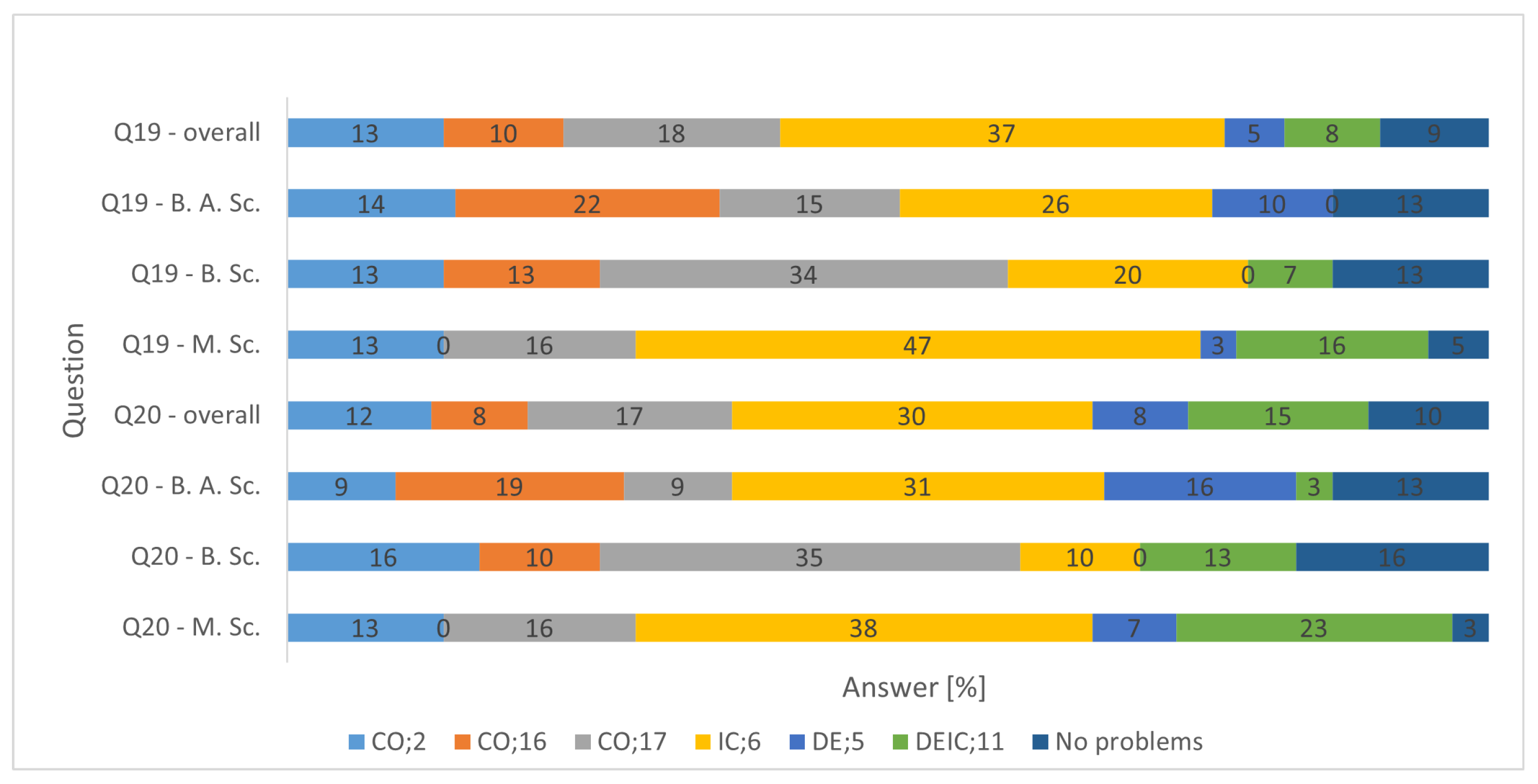 Applsci 15 10118 g012