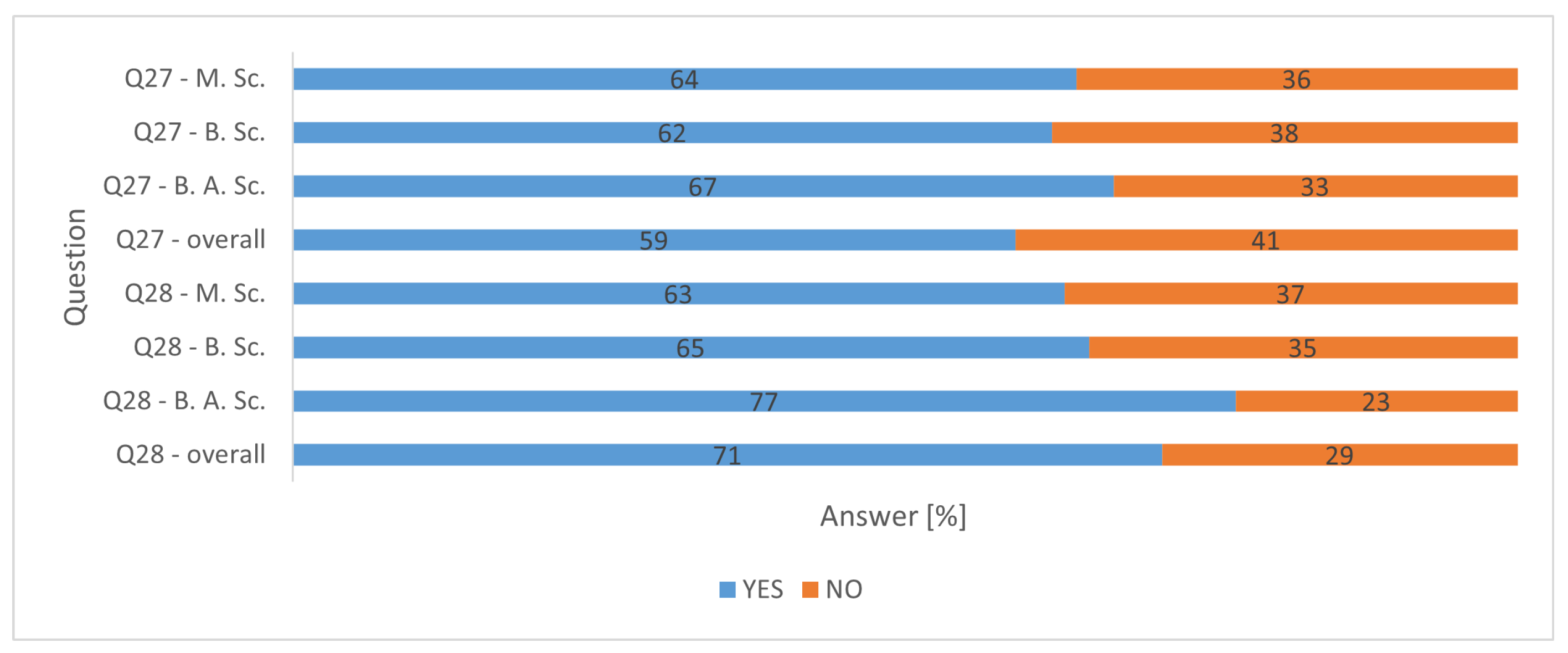 Applsci 15 10118 g013