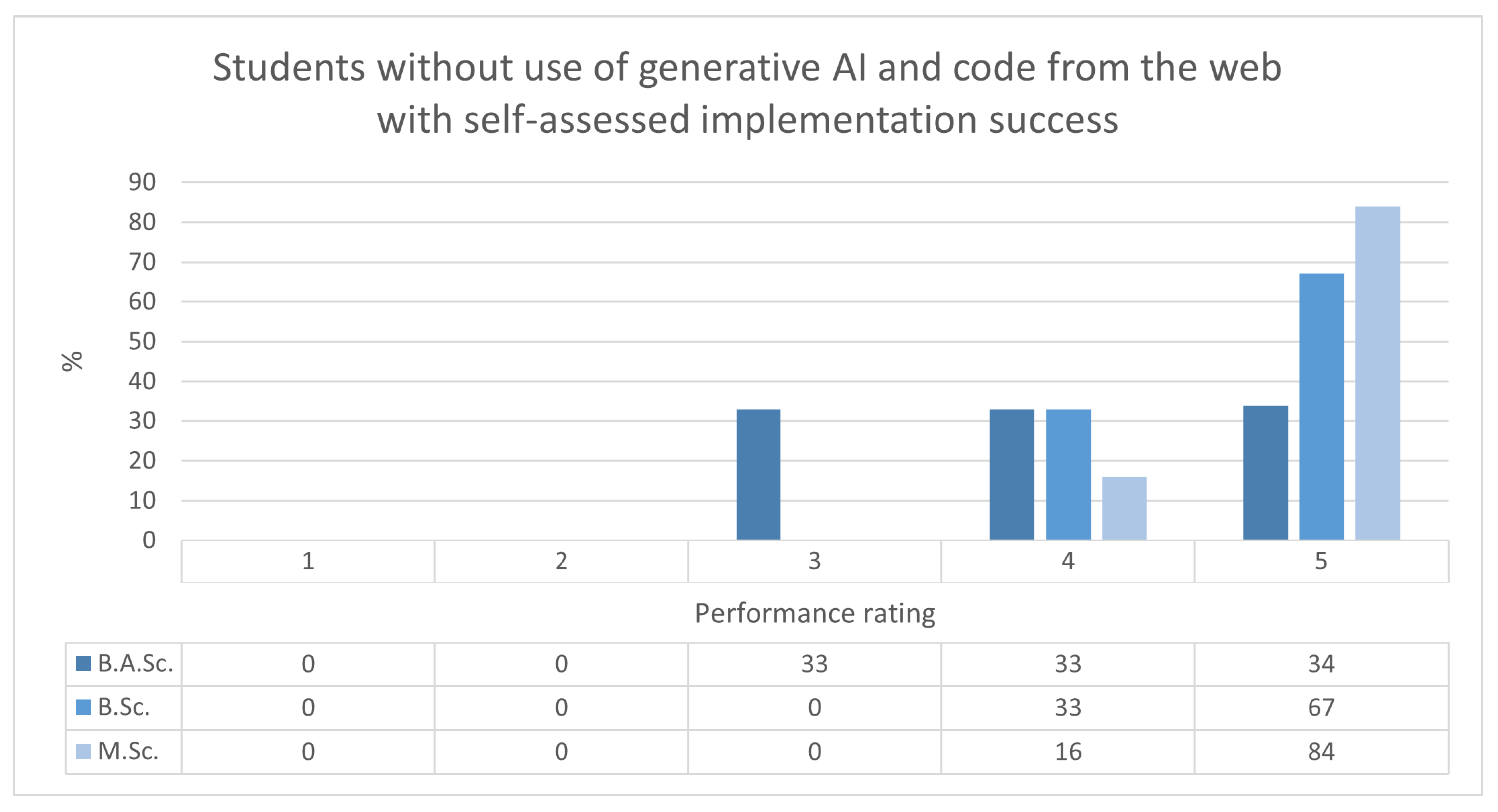 Applsci 15 10118 g019