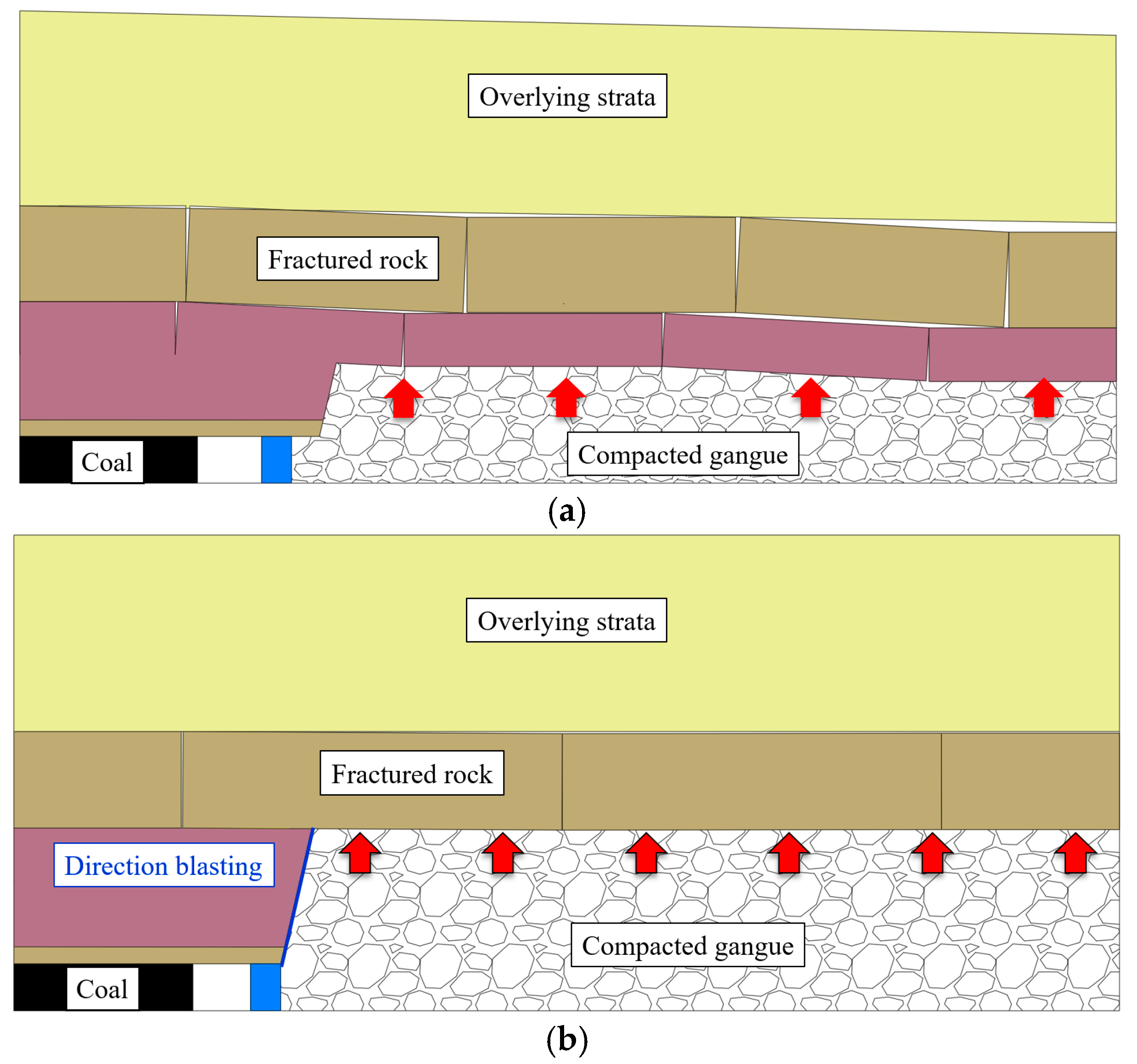 Applsci 15 10119 g006