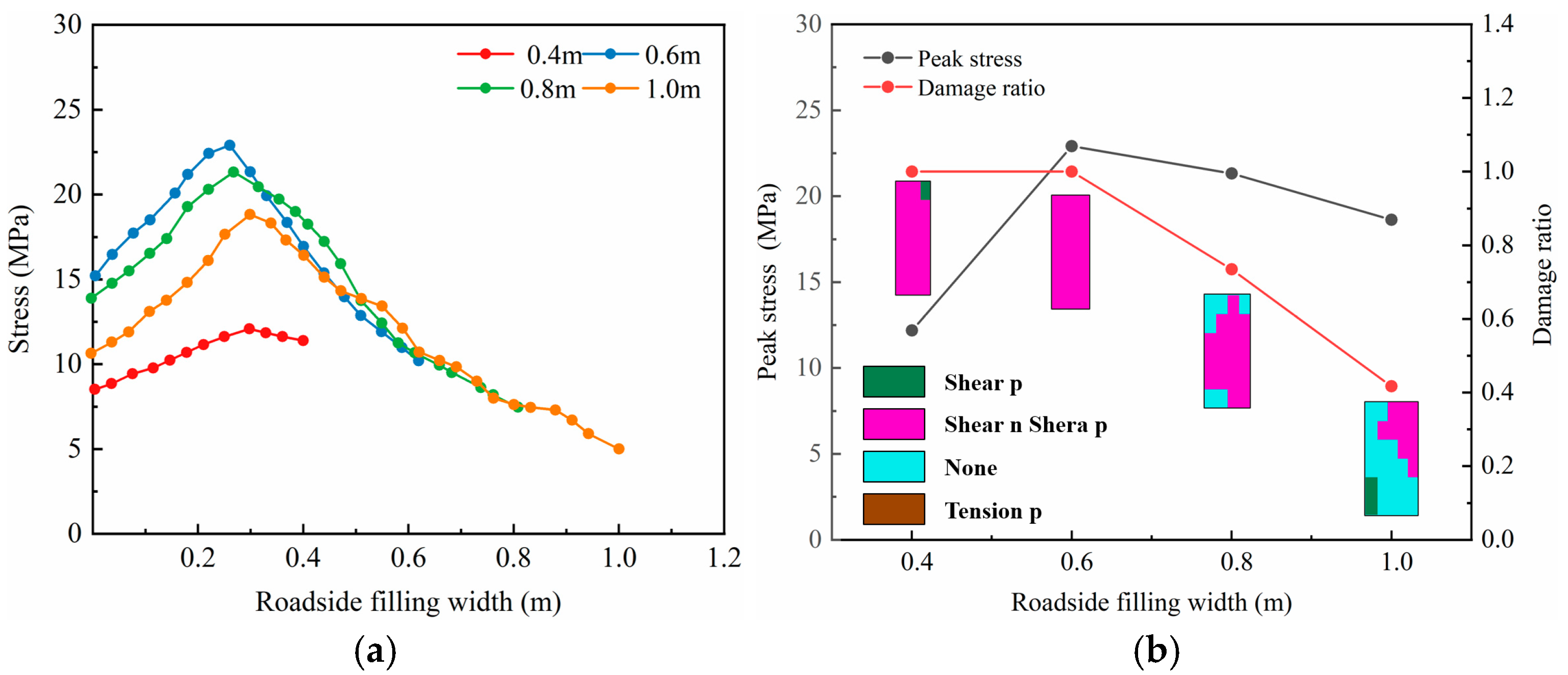 Applsci 15 10119 g011
