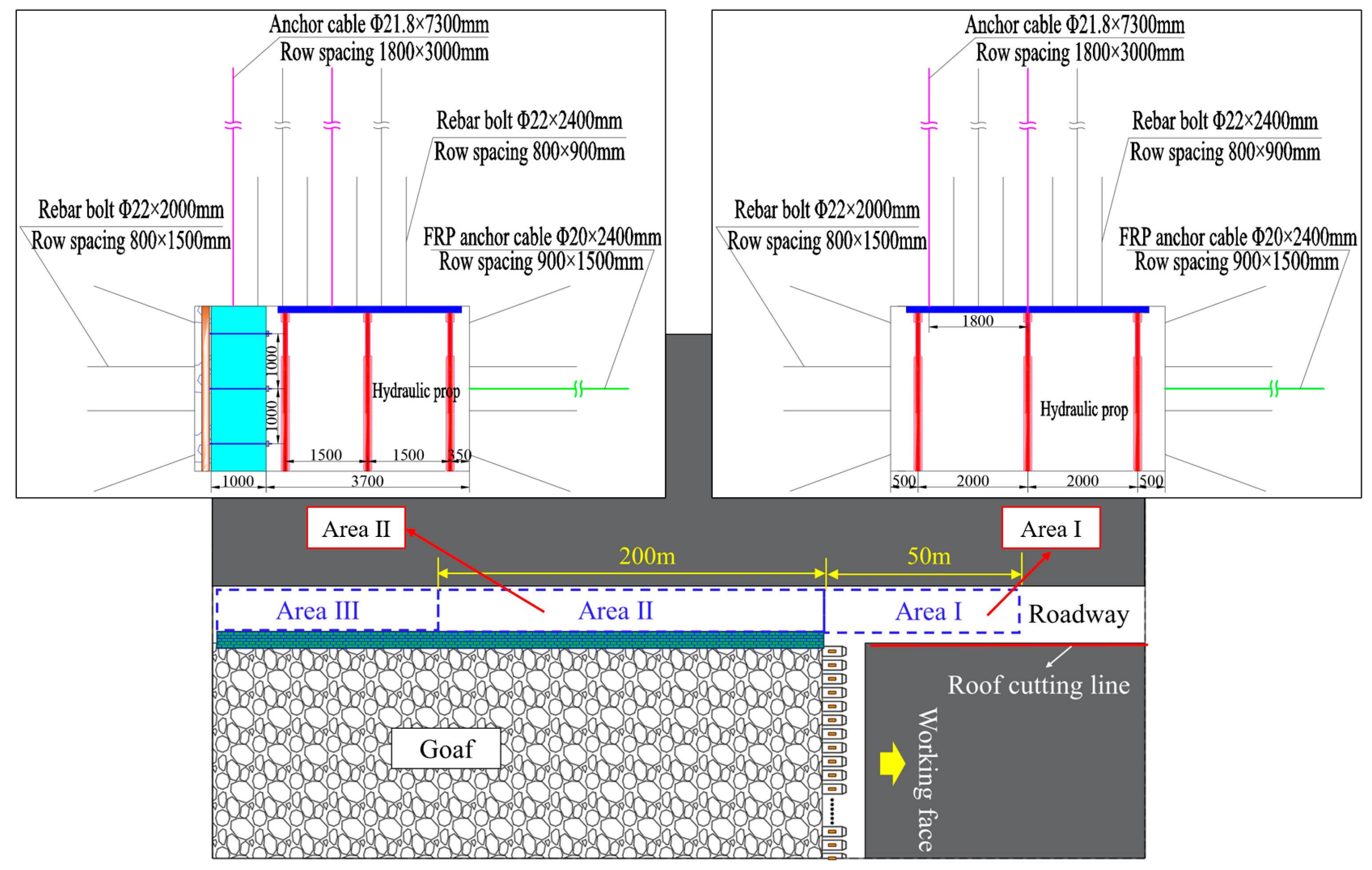 Applsci 15 10119 g014