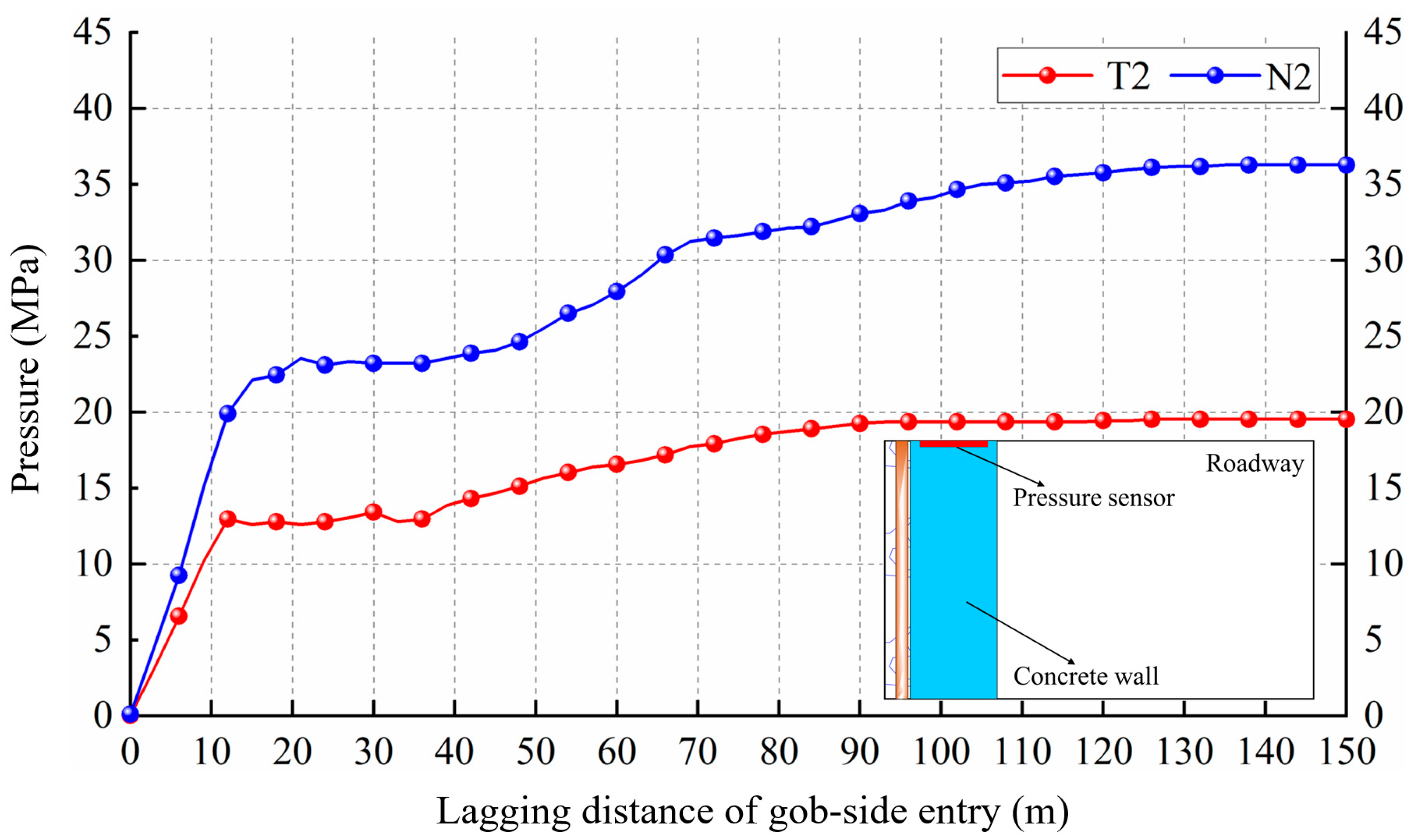 Applsci 15 10119 g017