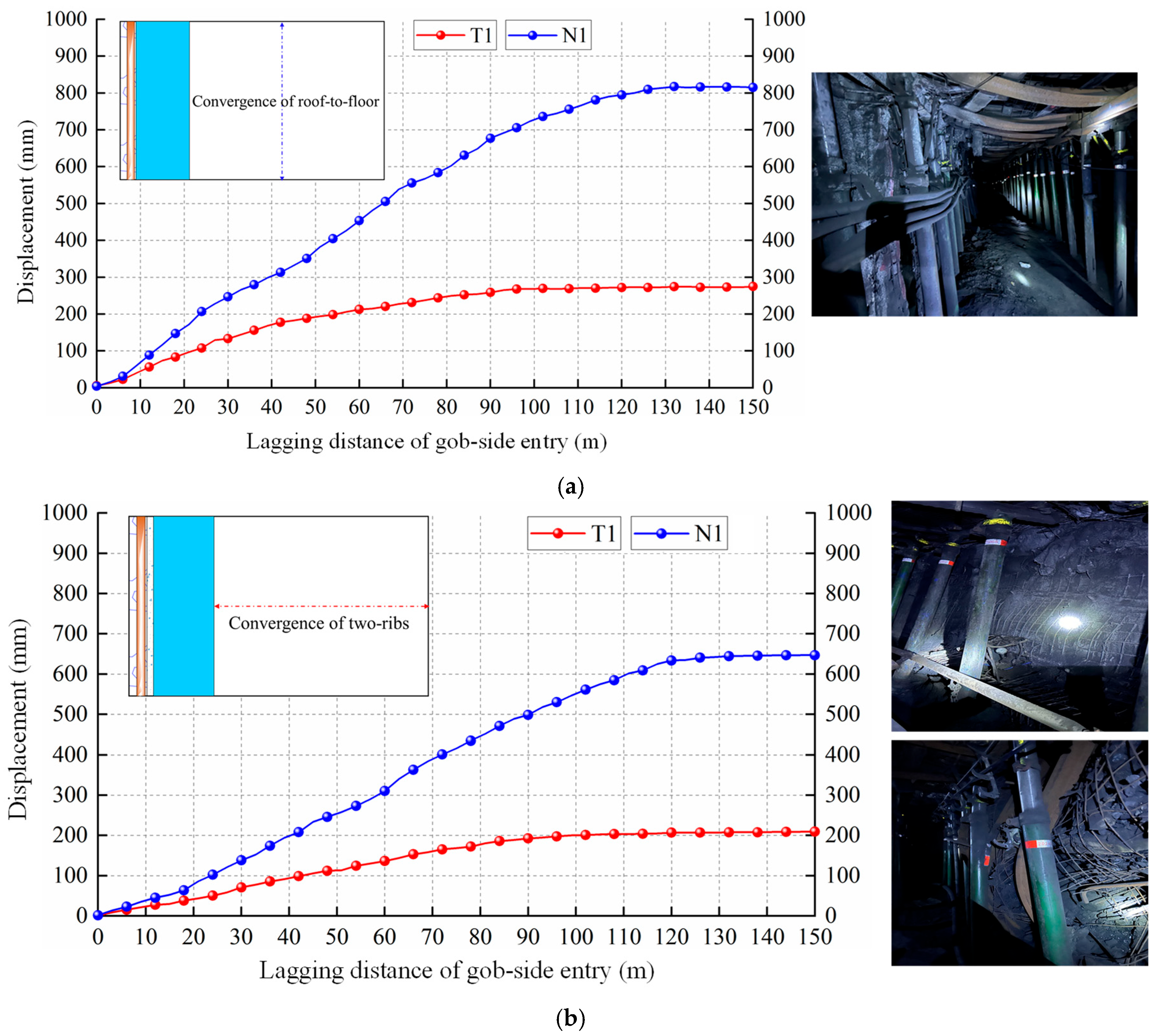 Applsci 15 10119 g018